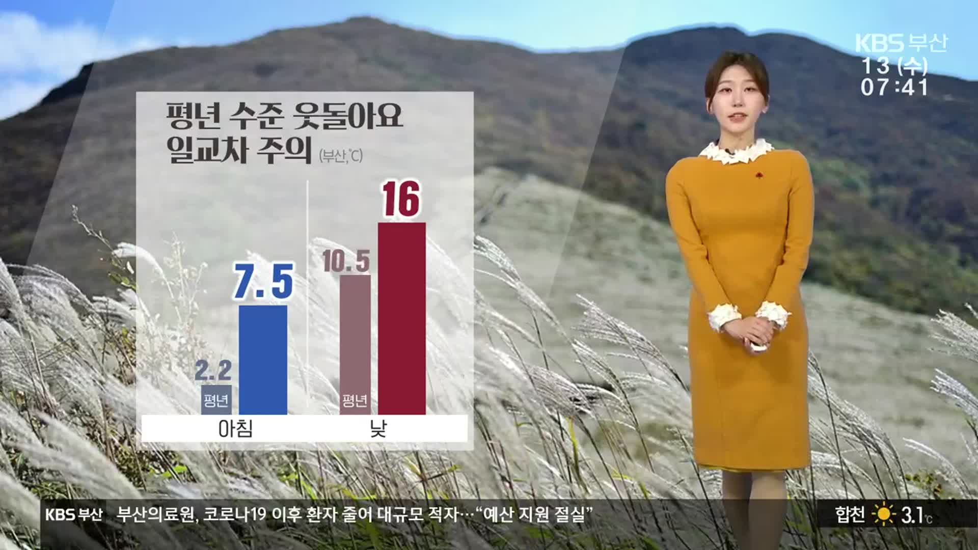 [날씨] 부산 평년 수준 웃돌아요…일교차 주의!