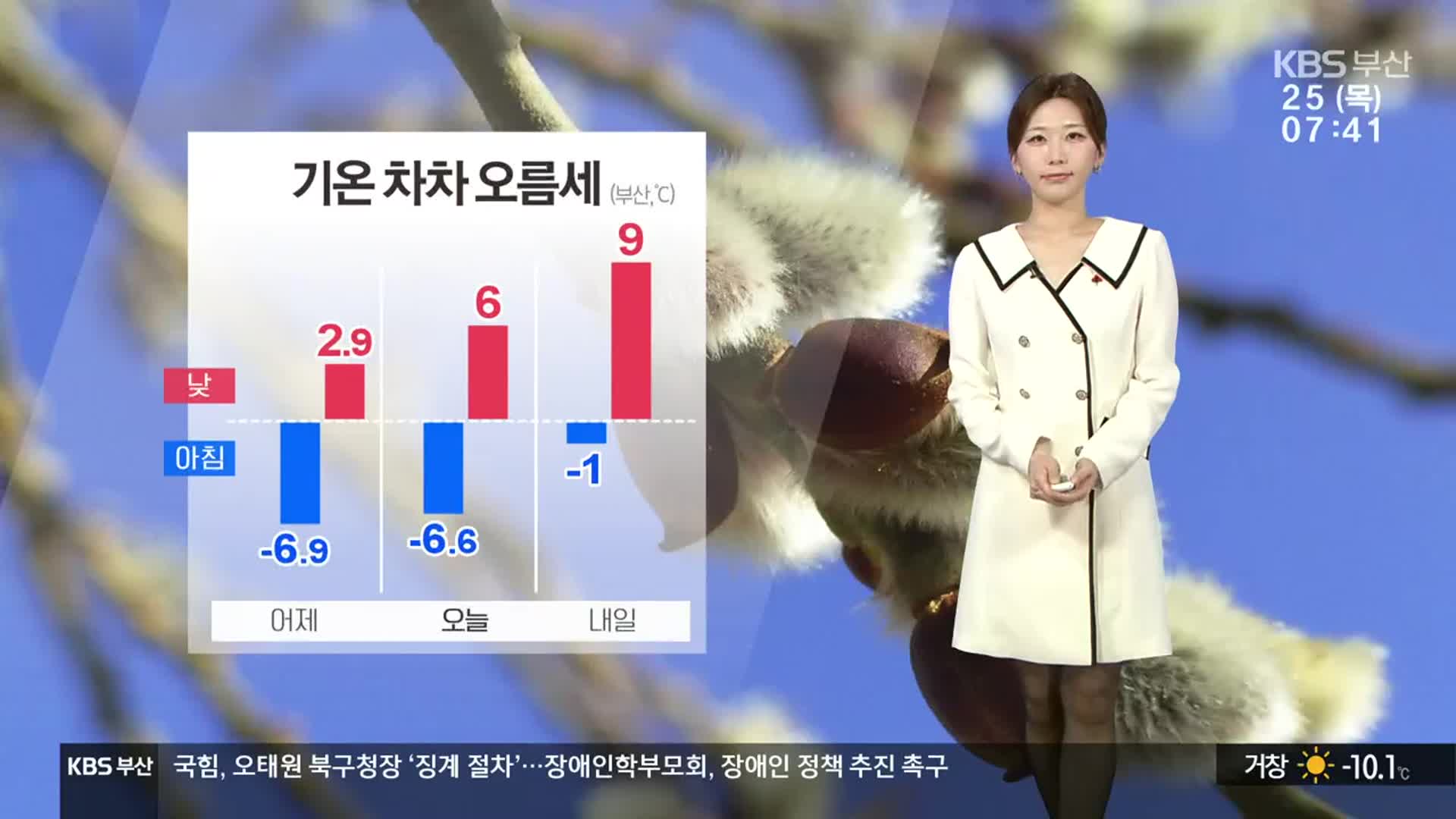 [날씨] 부산 기온 차차 오름세…한낮 6도