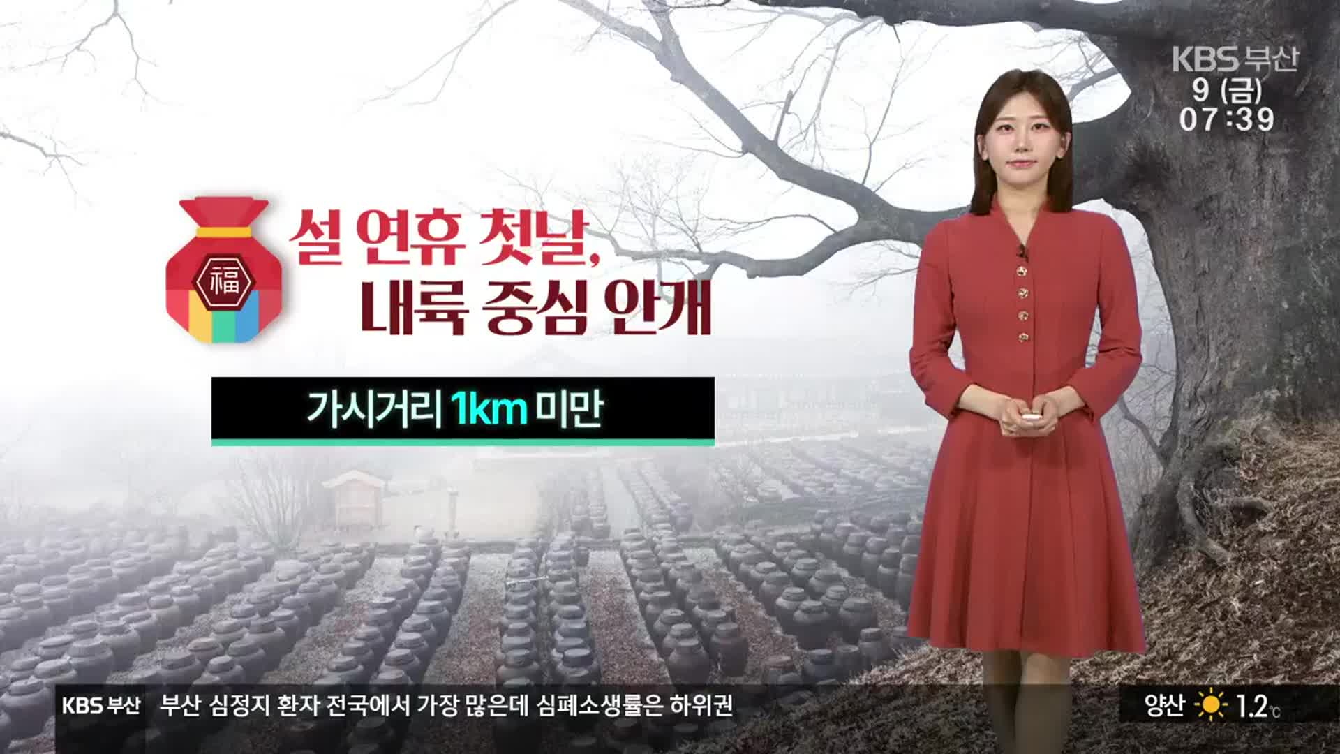 [날씨] 설 연휴 첫날, 큰 추위는 없어…부산 맑고 가끔 구름