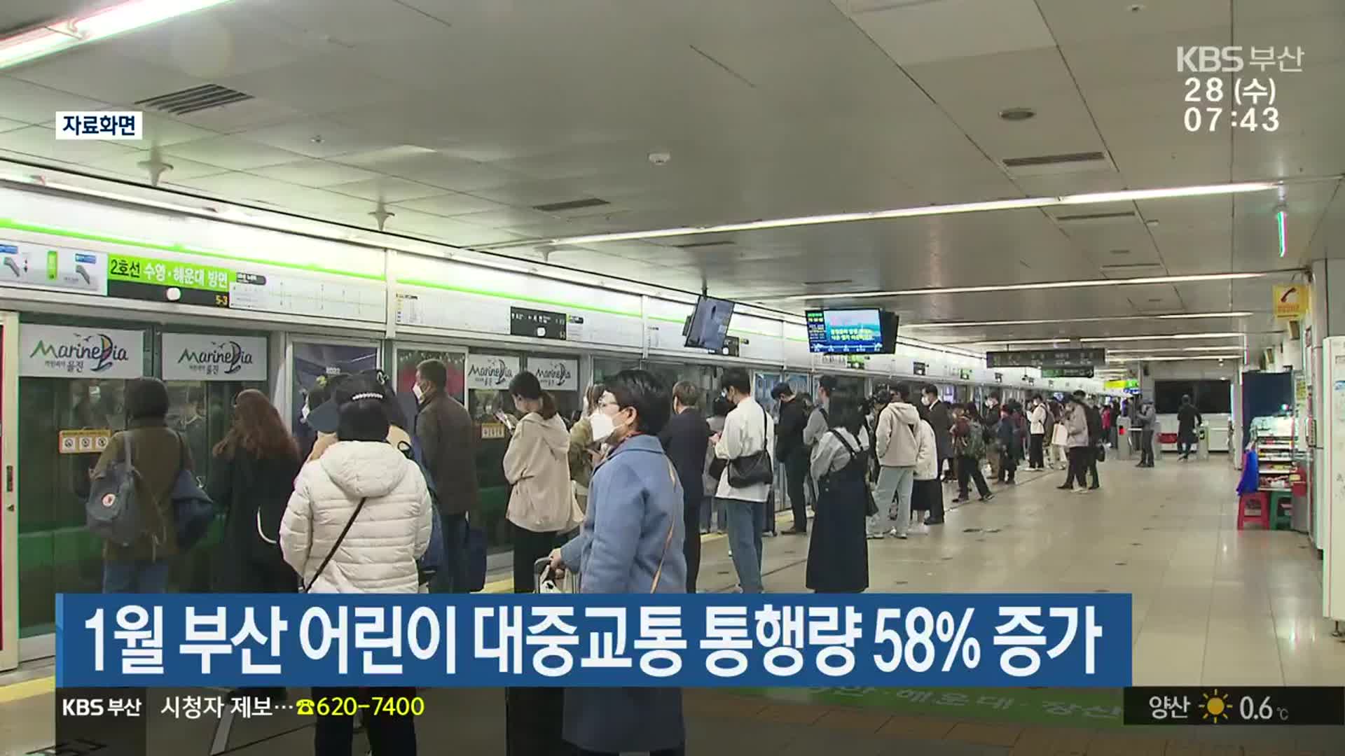 1월 부산 어린이 대중교통 통행량 58% 증가