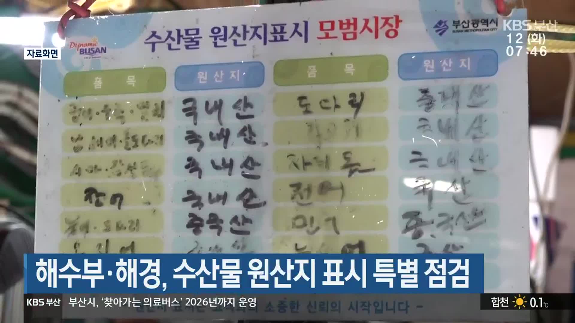 해수부·해경, 수산물 원산지 표시 특별 점검