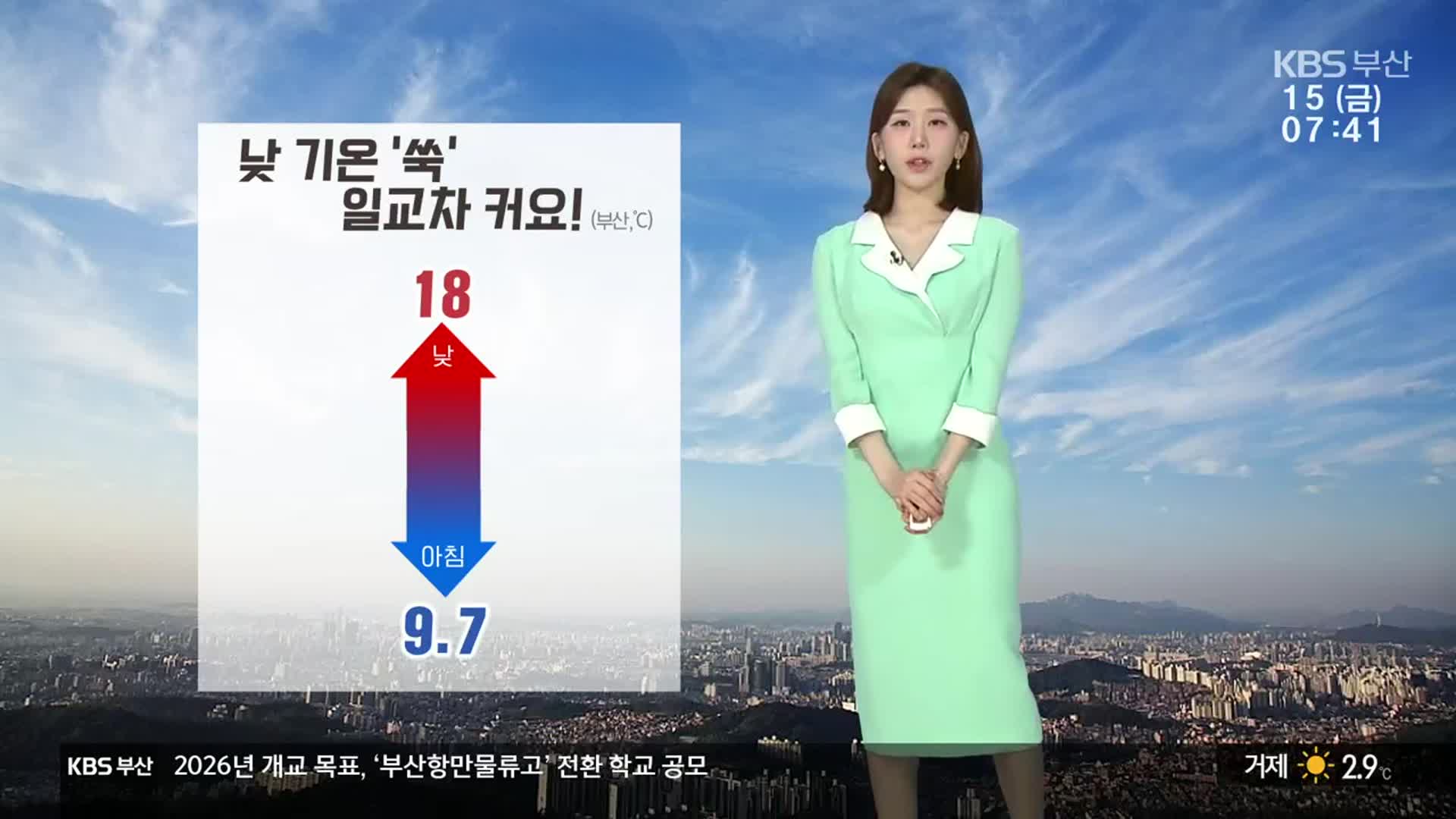 [날씨] 부산 아침 9.7도, 어제보다↑…오전까지 초미세먼지 ‘나쁨’ 