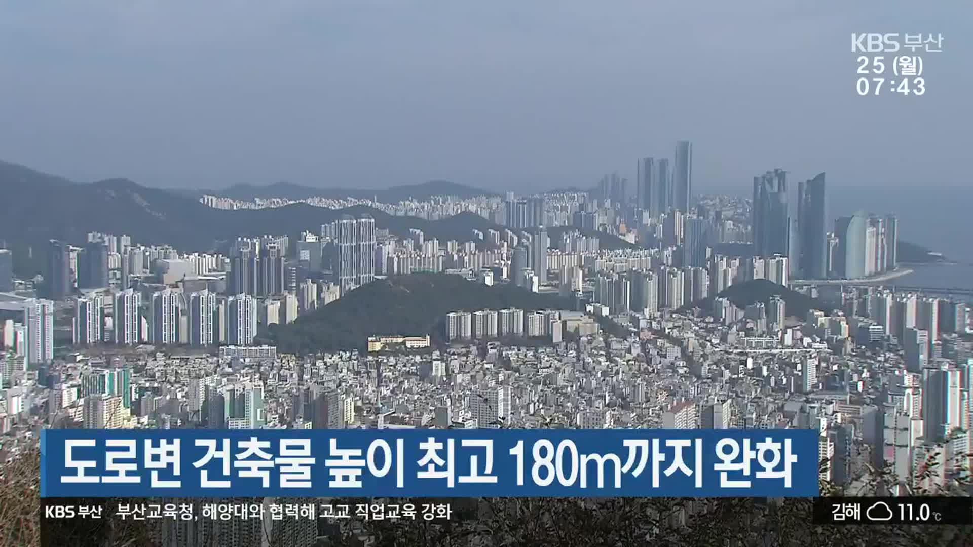 도로변 건축물 높이 최고 180ｍ까지 완화