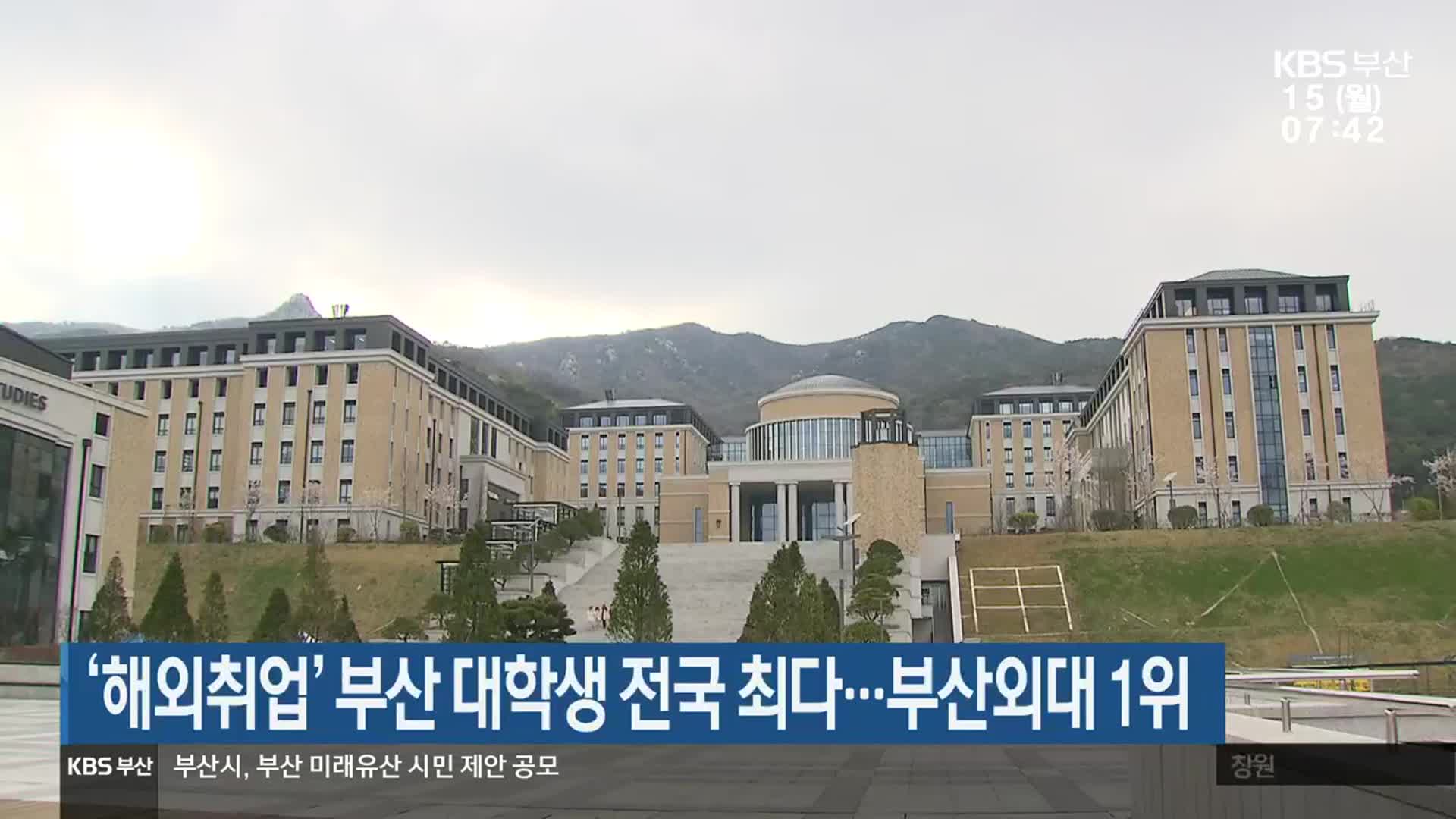 ‘해외취업’ 부산 대학생 전국 최다…부산외대 1위