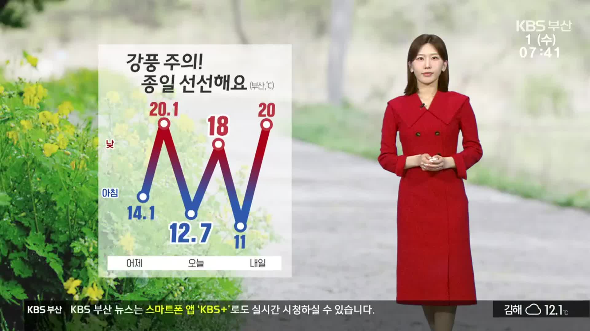 [날씨] 부산 오늘까지 강풍 몰아쳐…종일 선선해요!