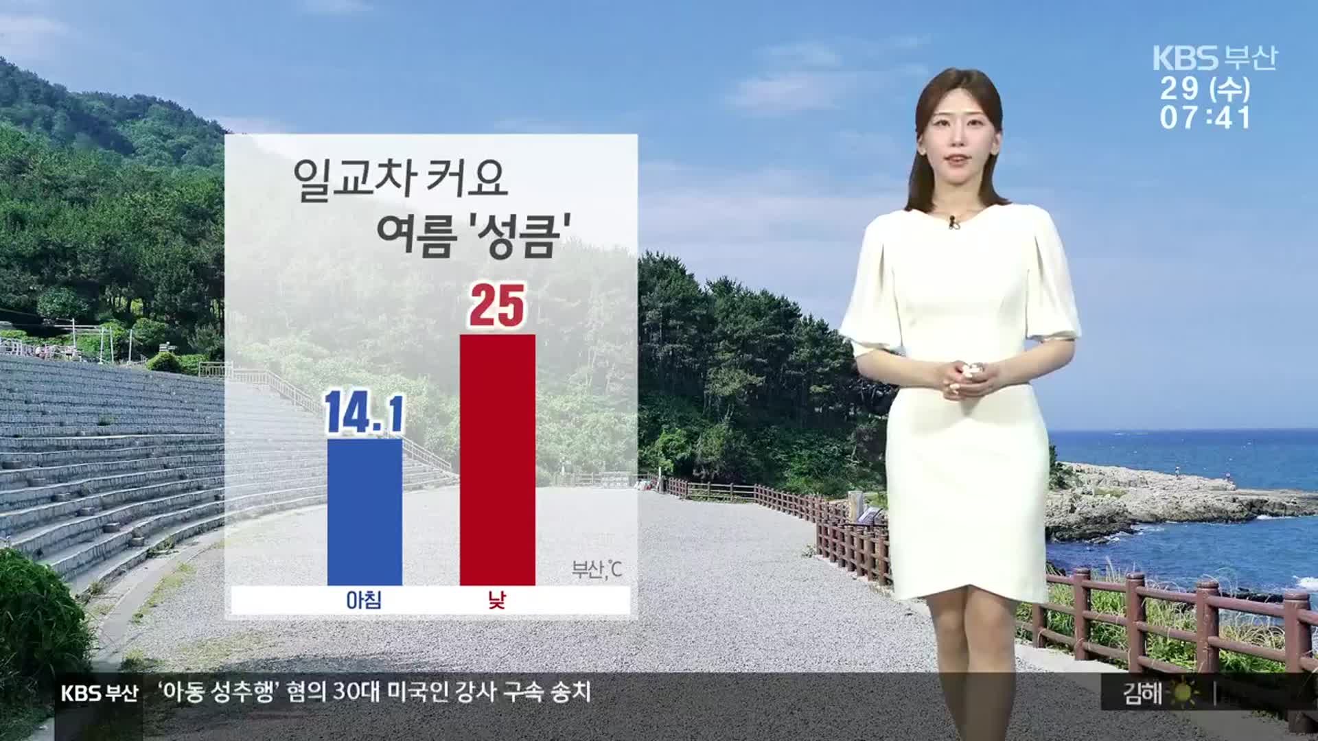 [날씨] 성큼 다가온 여름…부산 맑고 일교차 커