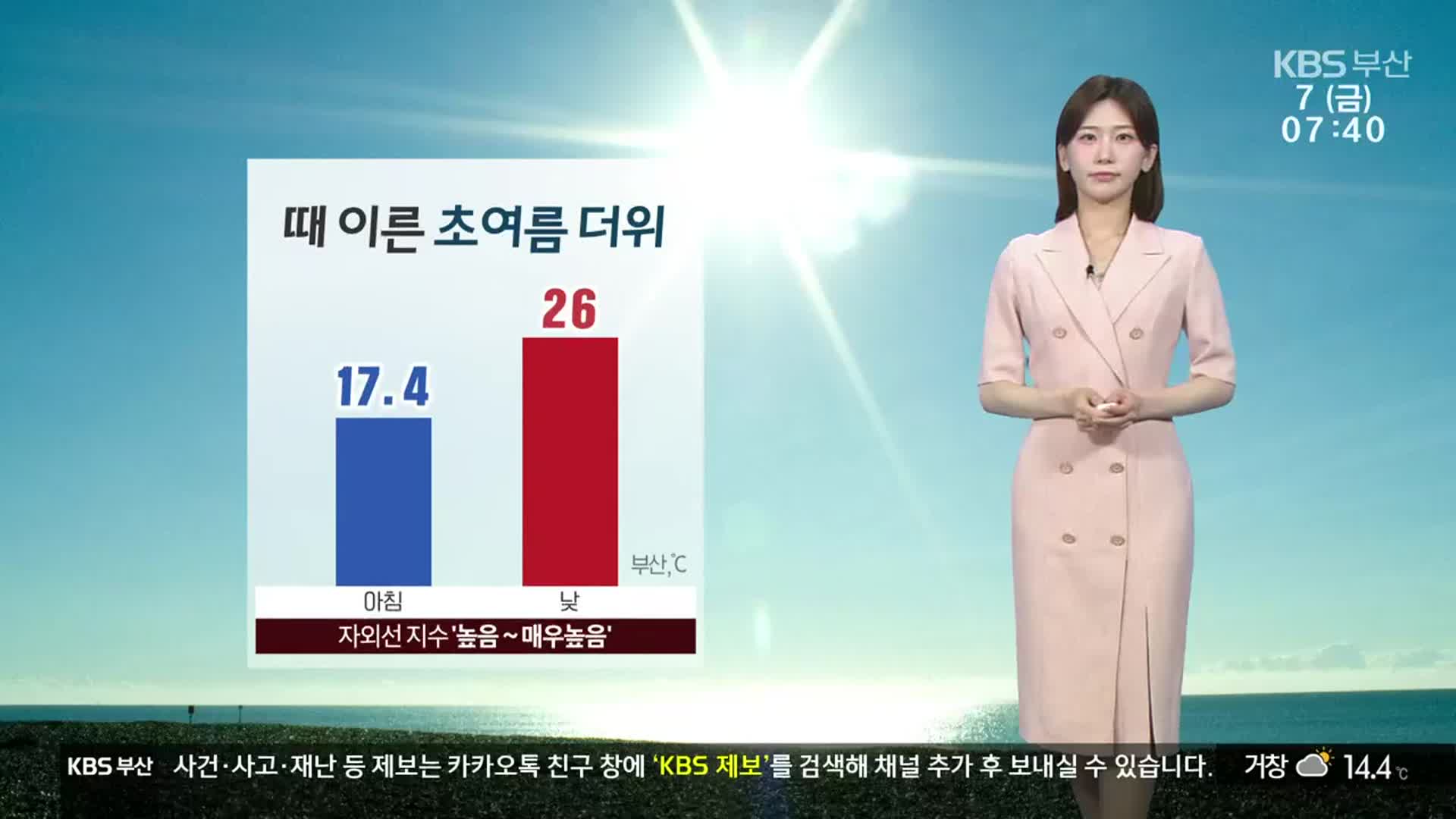 [날씨] 부산 때 이른 초여름 더위…자외선 지수 ‘높음~매우높음’