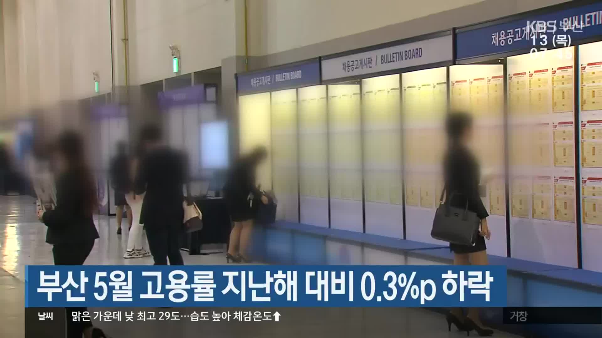 부산 5월 고용률 지난해 대비 0.3%p 하락