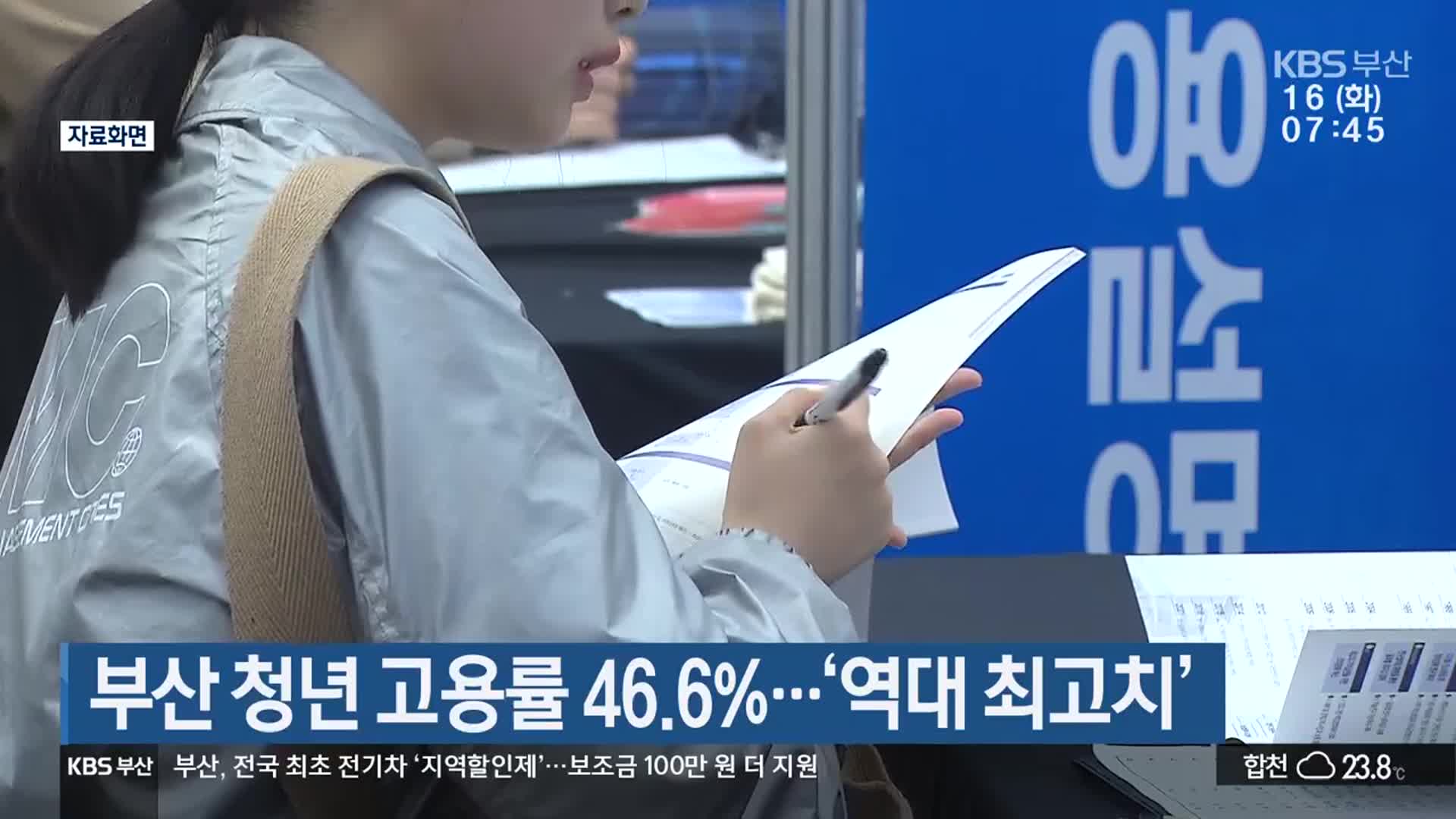 부산 청년 고용률 46.6%…‘역대 최고치’