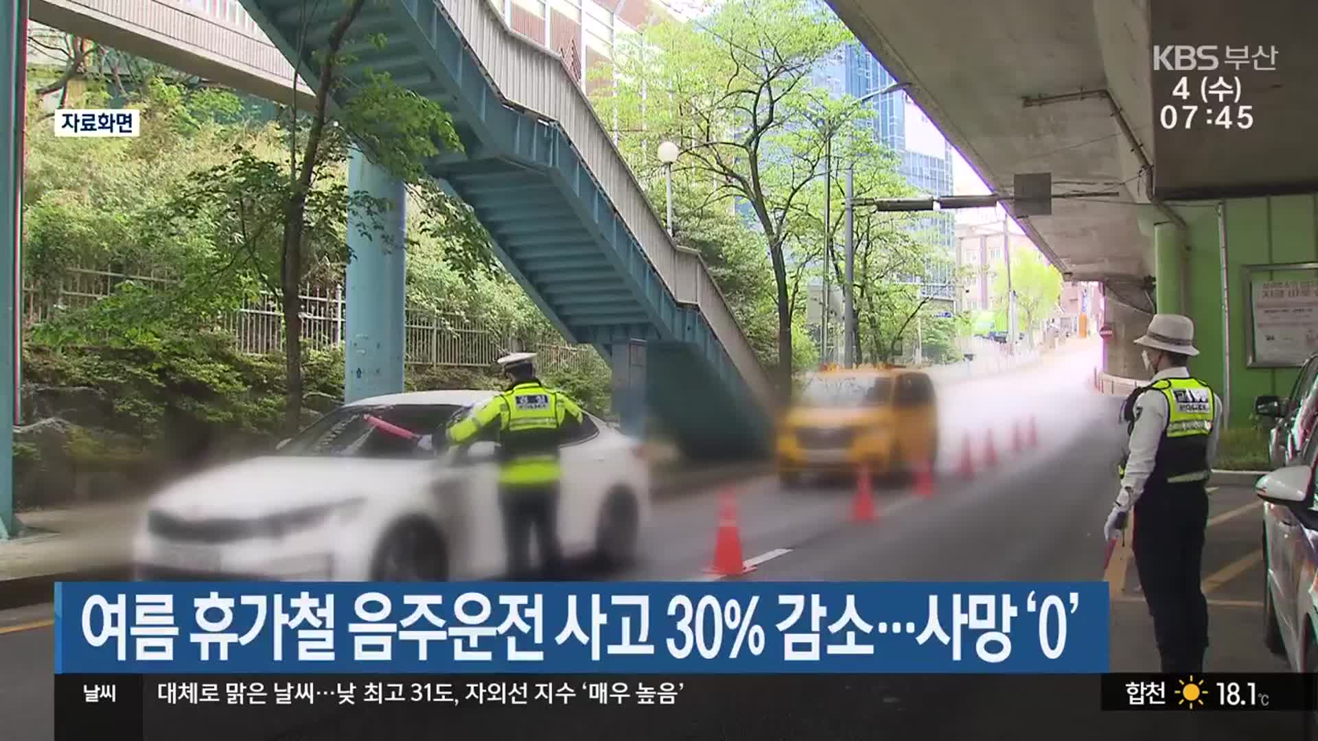 여름 휴가철 음주운전 사고 30% 감소…사망자 ‘0’