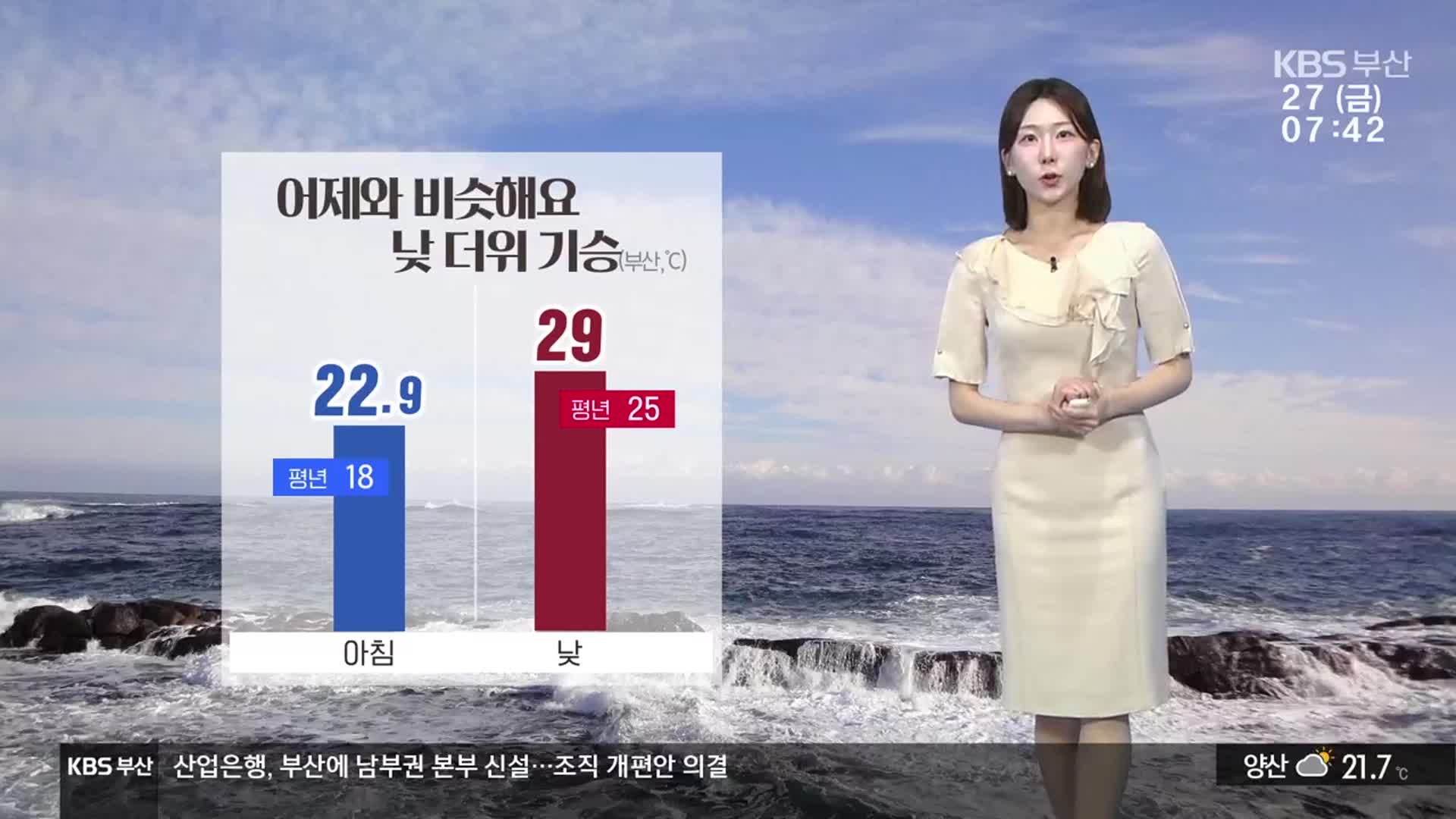 [날씨] 부산 낮 더위 기승…주말 곳곳 강풍 주의