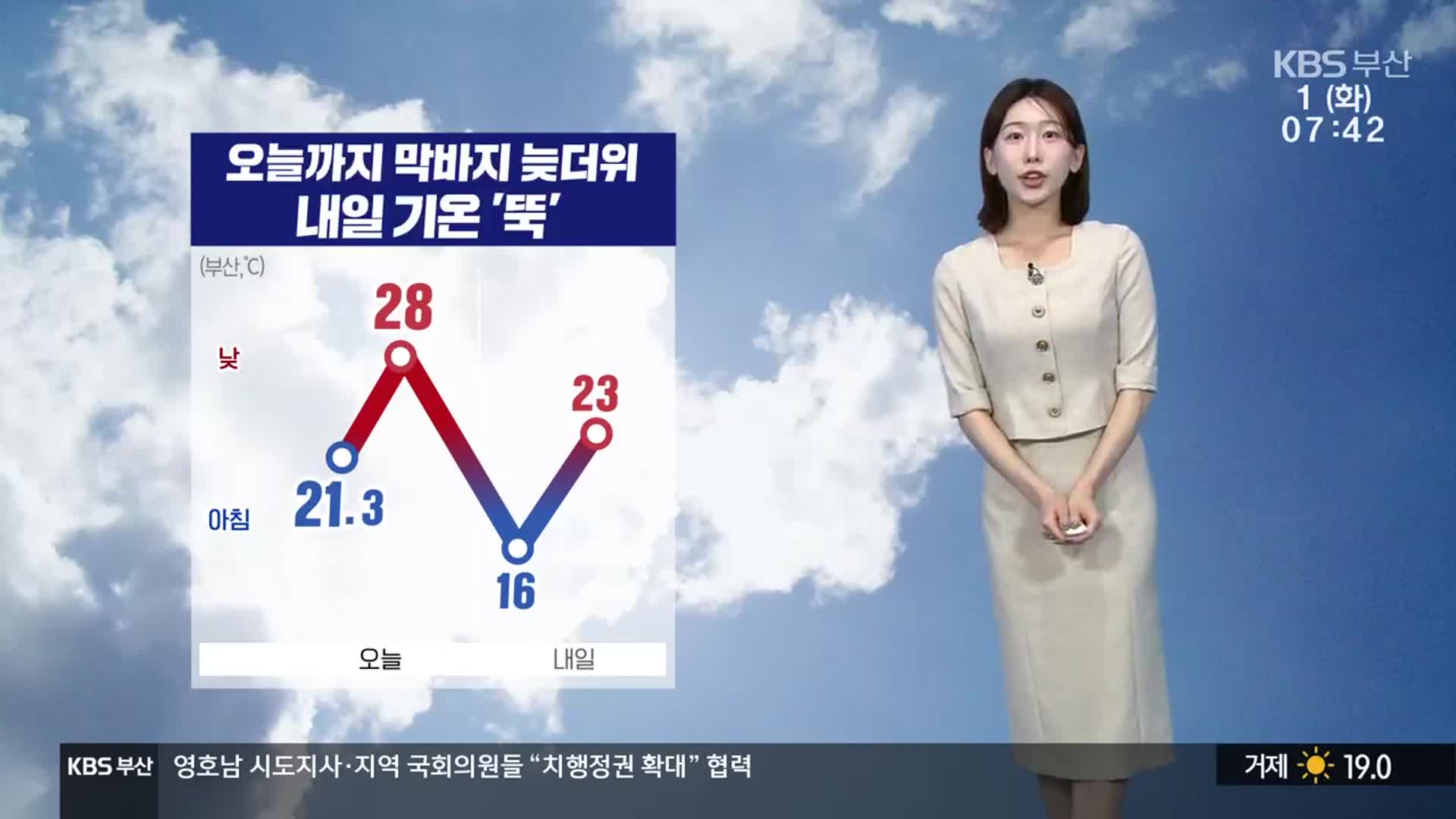 [날씨] 부산 오늘까지 막바지 늦더위…내일 기온 ‘뚝’