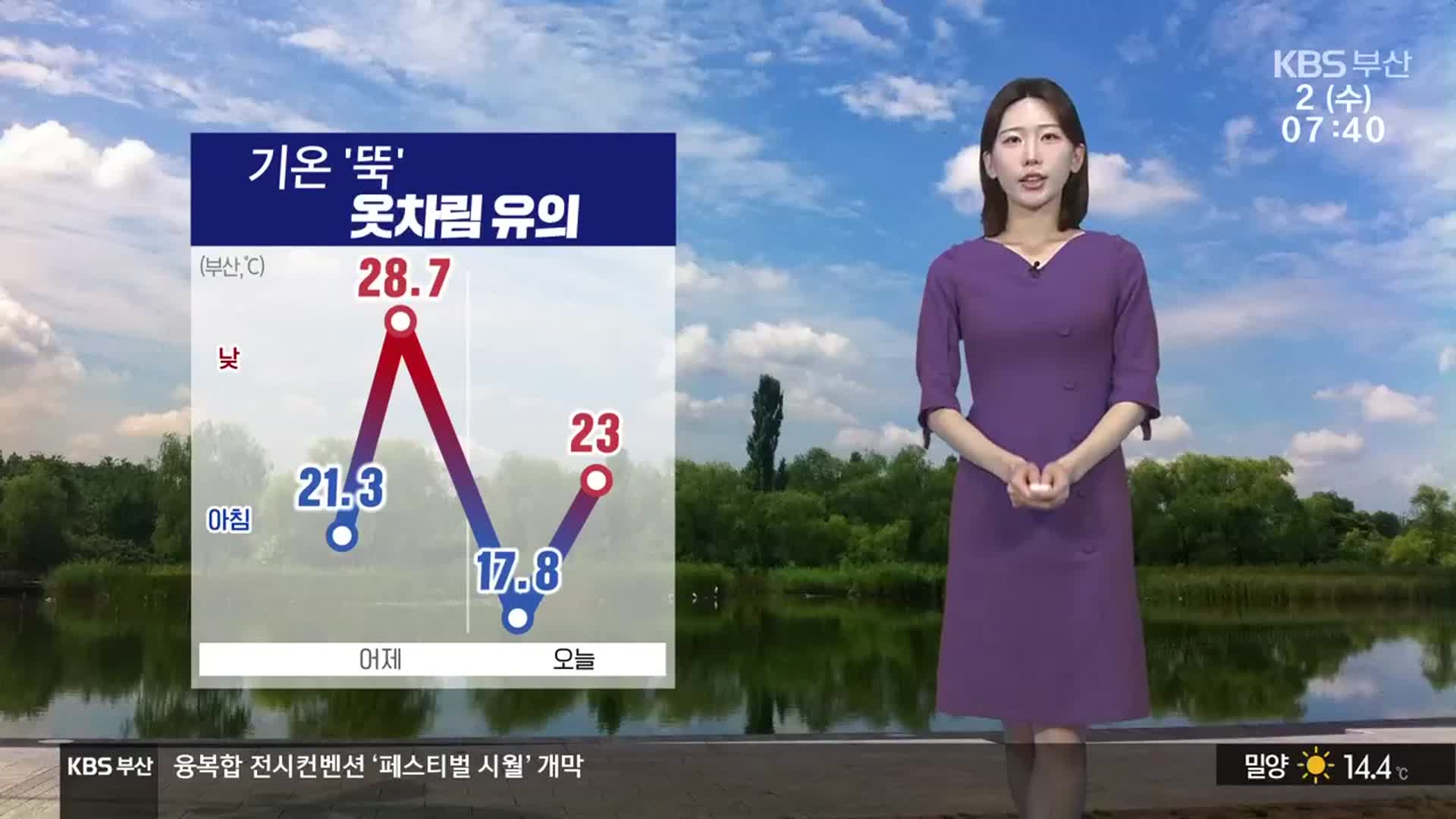 [날씨] 부산 찬 바람에 기온 뚝↓…낮 최고 23도