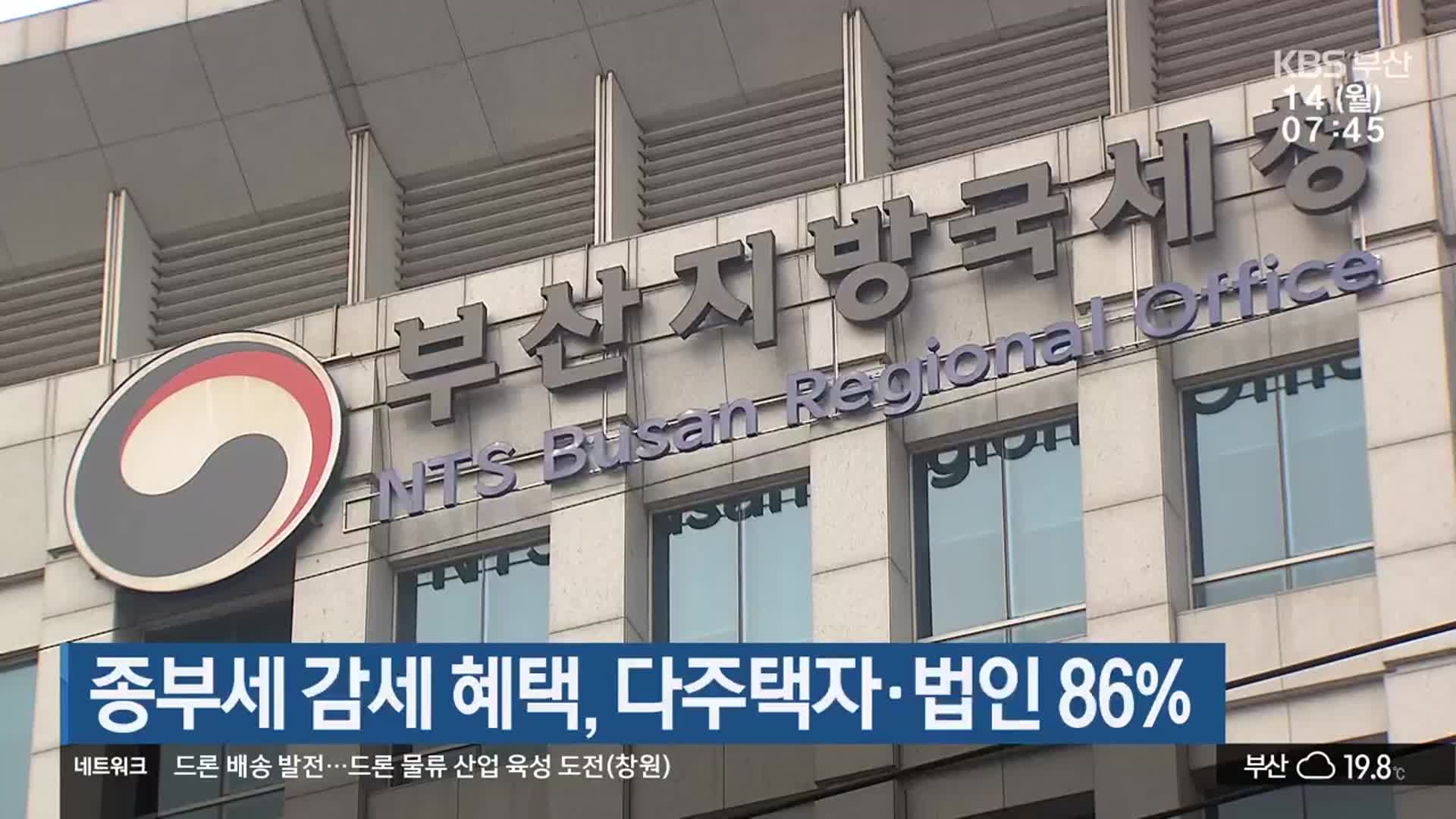 종부세 감세 혜택, 다주택자·법인 86%