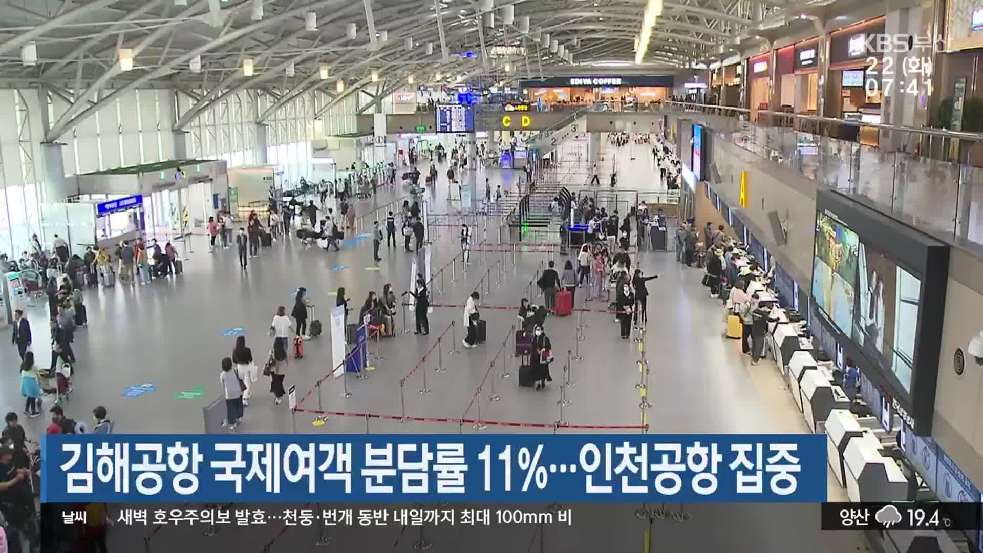 김해공항 국제여객 분담률 11%…인천공항 집중