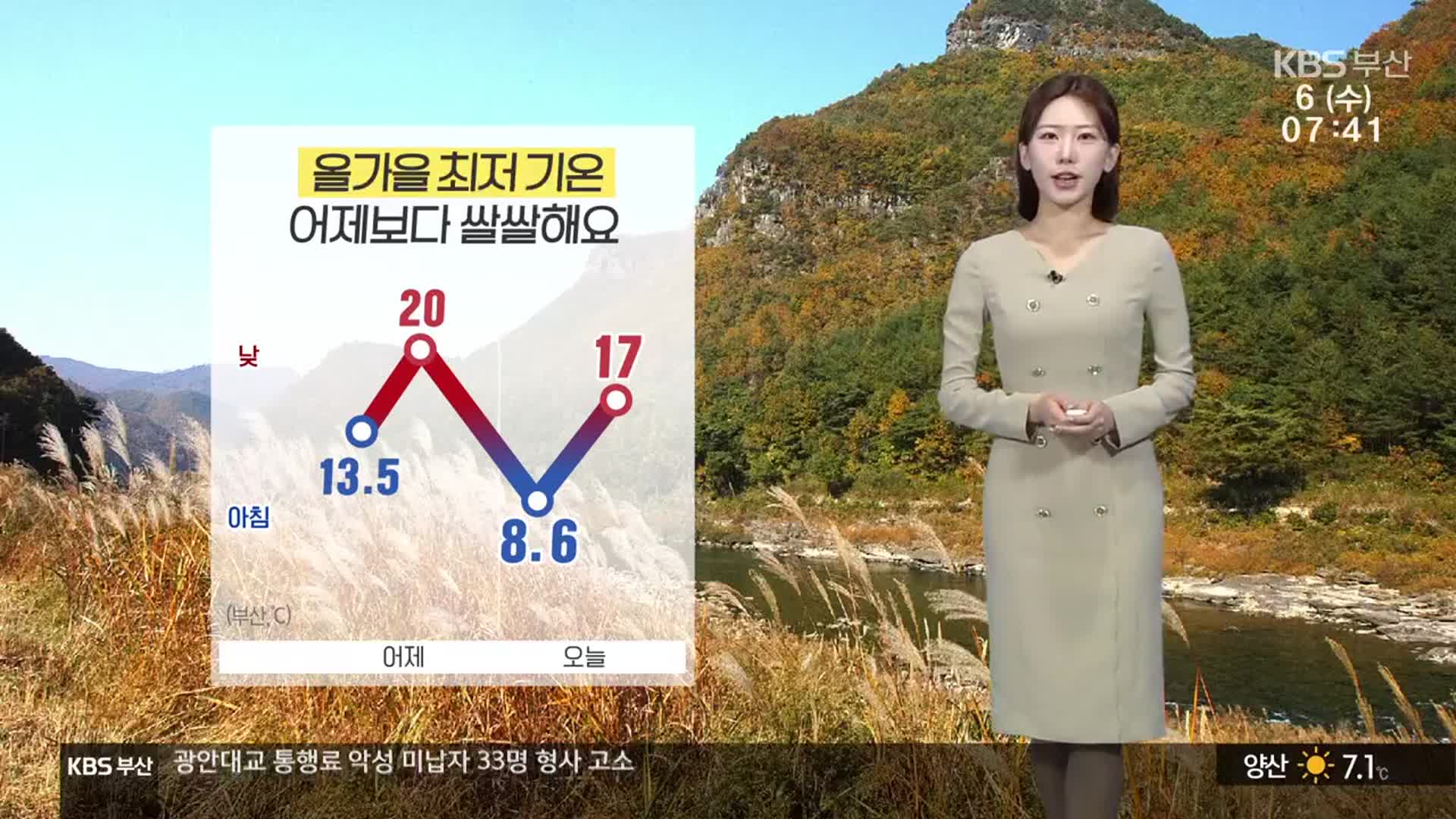 [날씨] 부산 올 가을 최저 기온…어제보다 ‘쌀쌀’