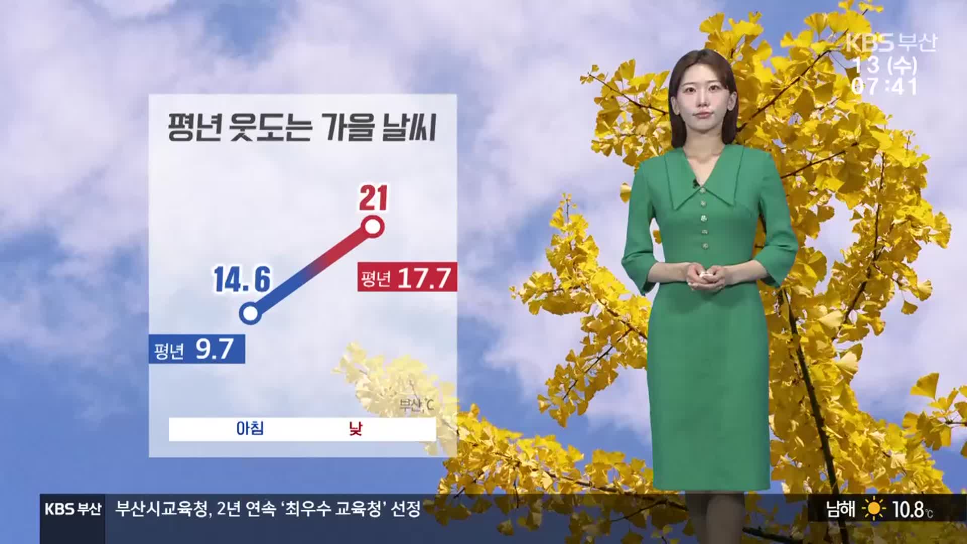 [날씨] 부산 평년 웃도는 기온…오전까지 곳곳 안개