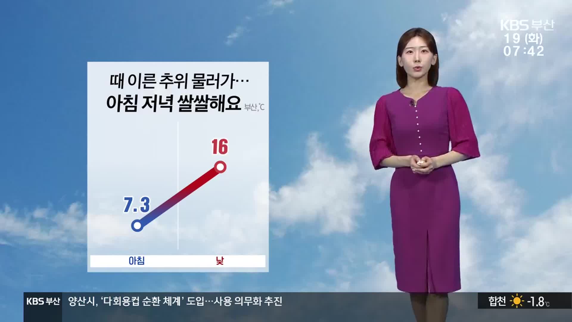 [날씨] 부산 때 이른 추위 물러가…아침·저녁 ‘쌀쌀’