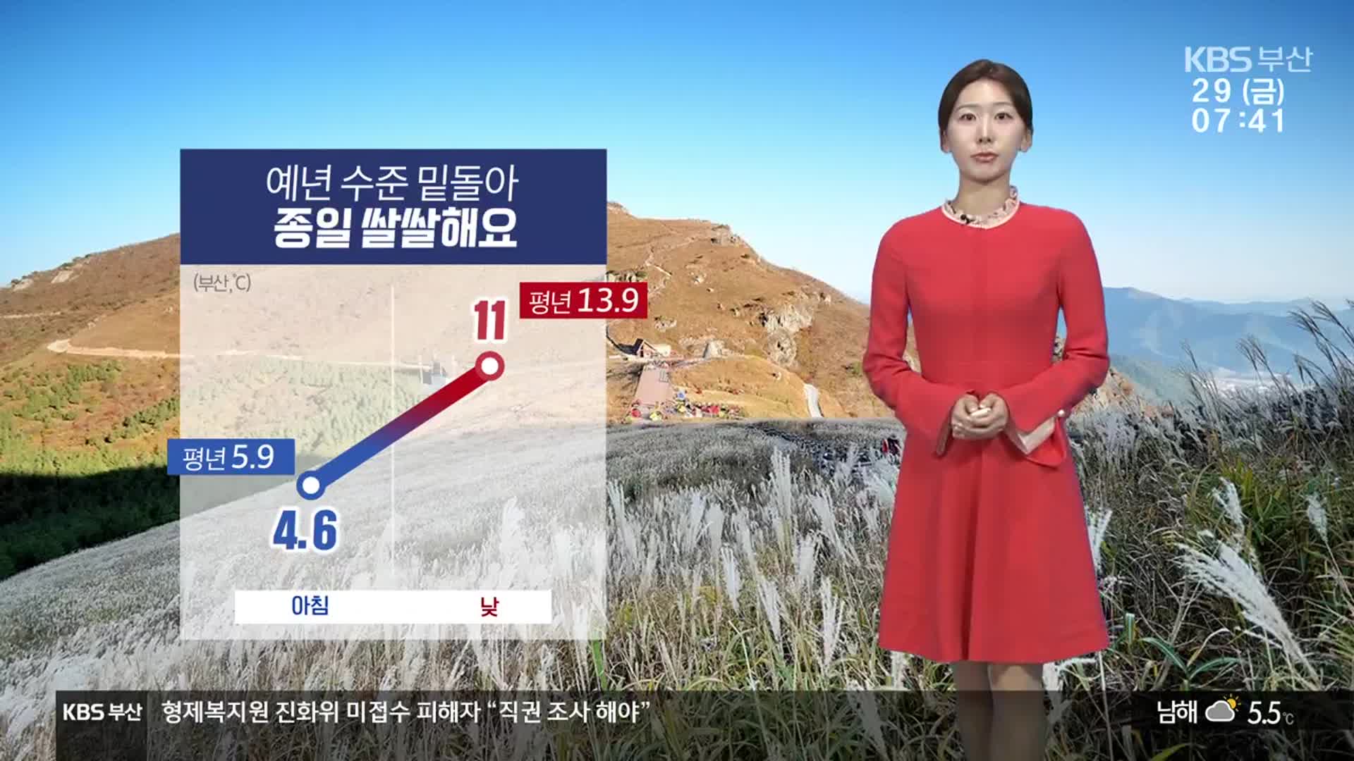 [날씨] 부산 찬바람에 종일 ‘쌀쌀’…주말 기온 차츰 올라