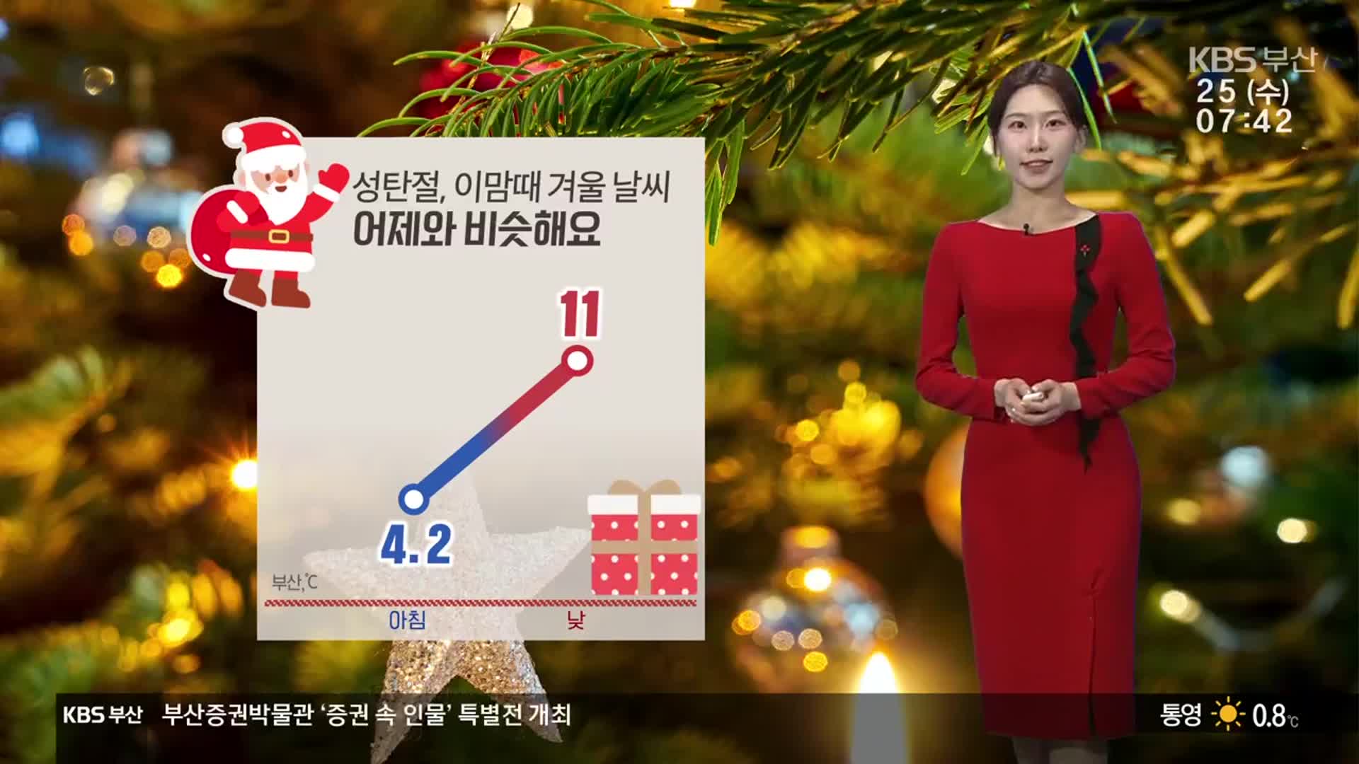 [날씨] 성탄절, 부산 아침 4.2도·한낮 11도…큰 추위 없어