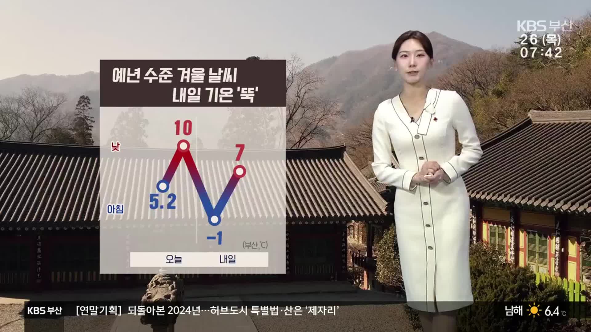 [날씨] 부산 한낮 10도 ‘온화’…내일부터 영하권 추위