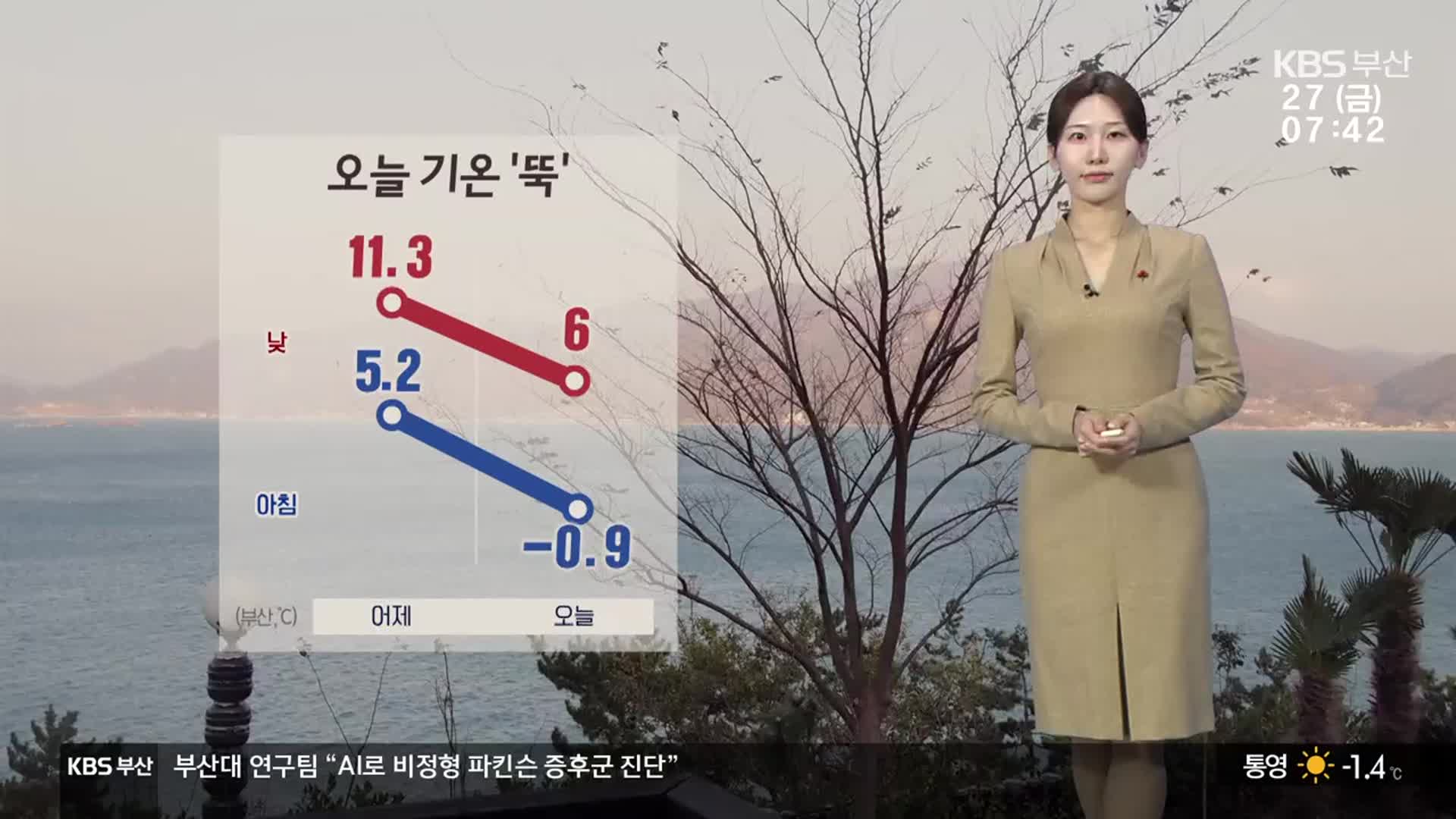 [날씨] 부산 오늘 기온 뚝 ↓…“출근길 추위 대비하세요”