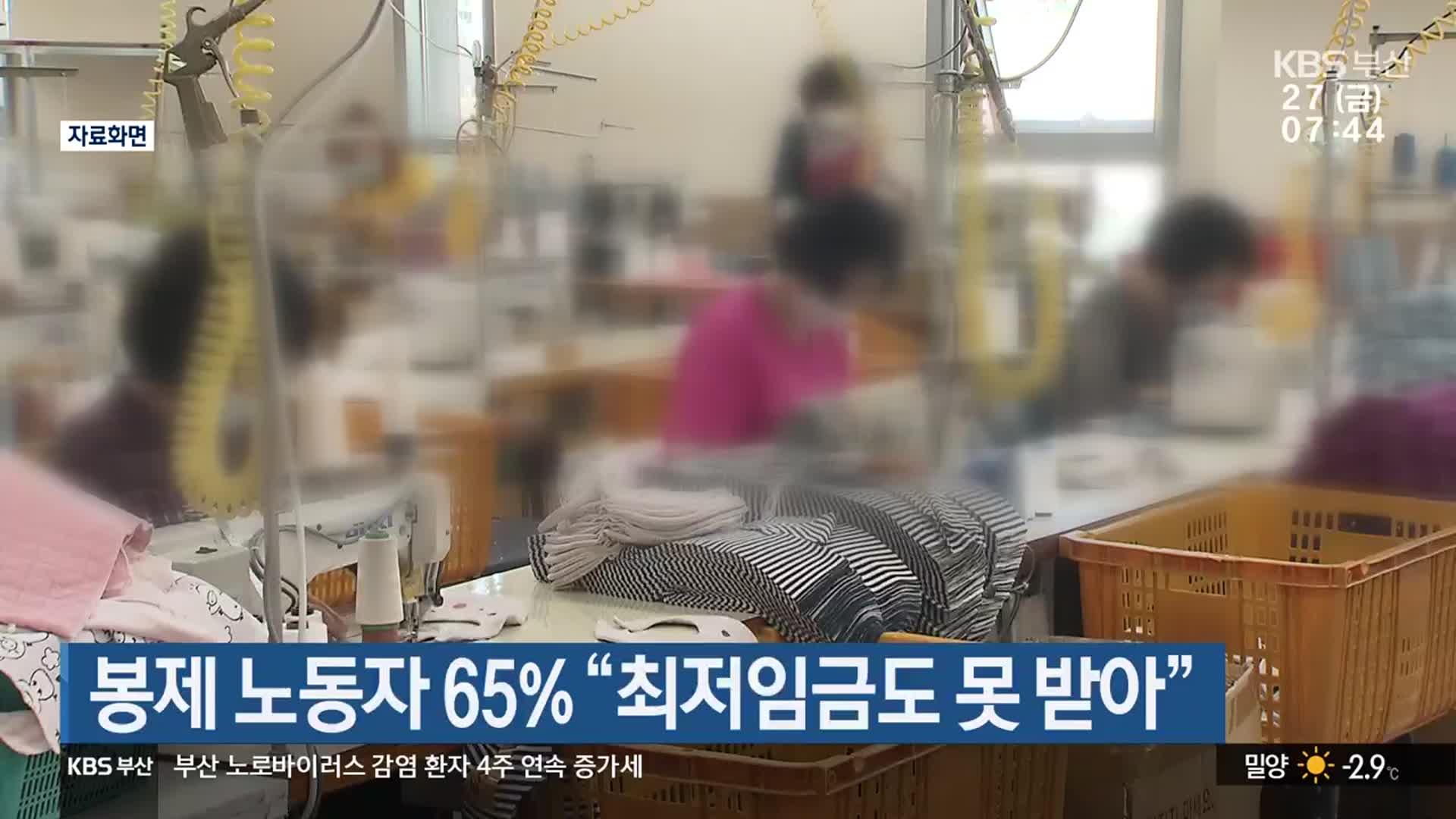 봉제 노동자 65% “최저임금도 못 받아”