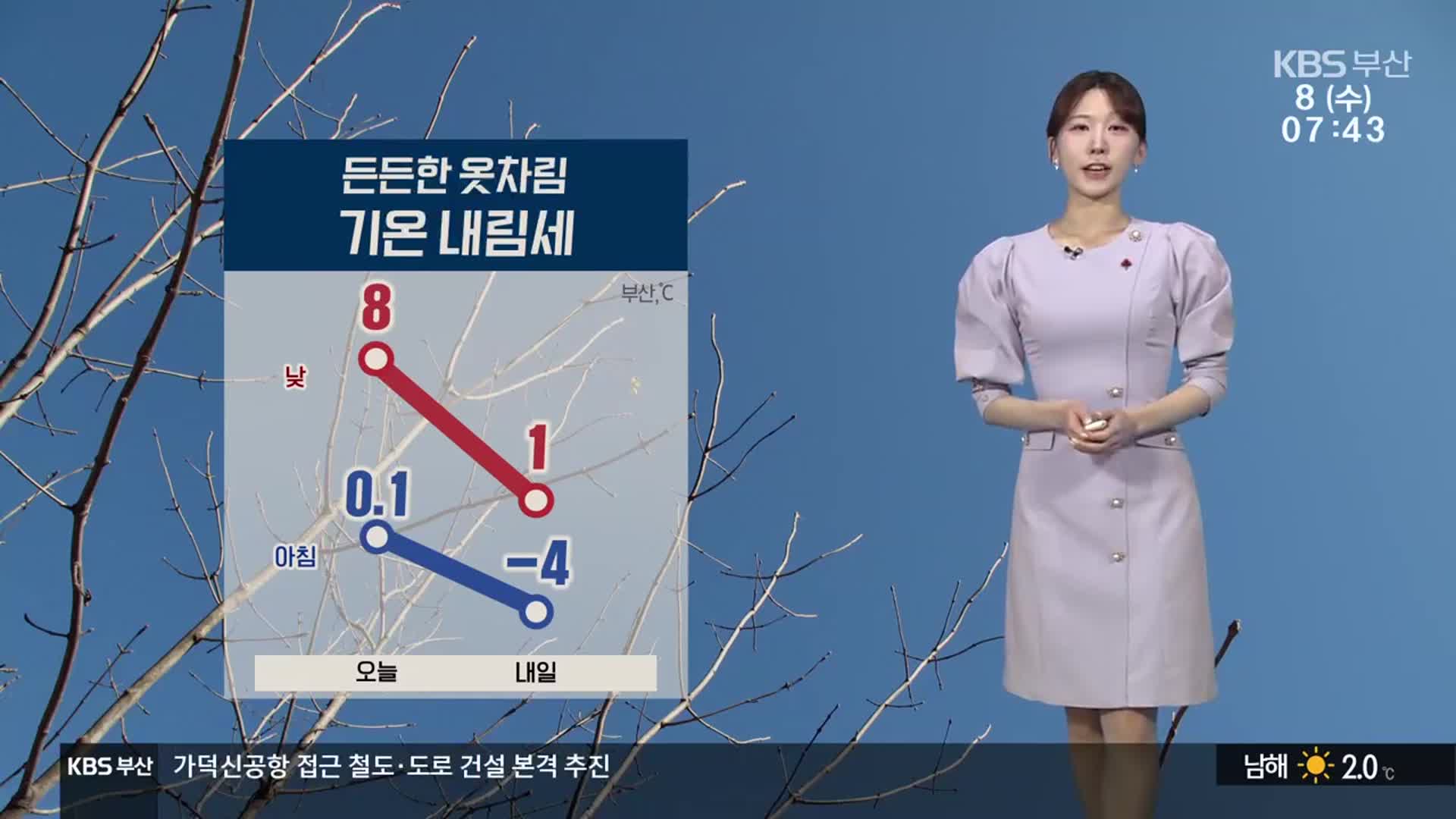 [날씨] 부산 오늘 기온 내림세…체감온도 종일 영하권