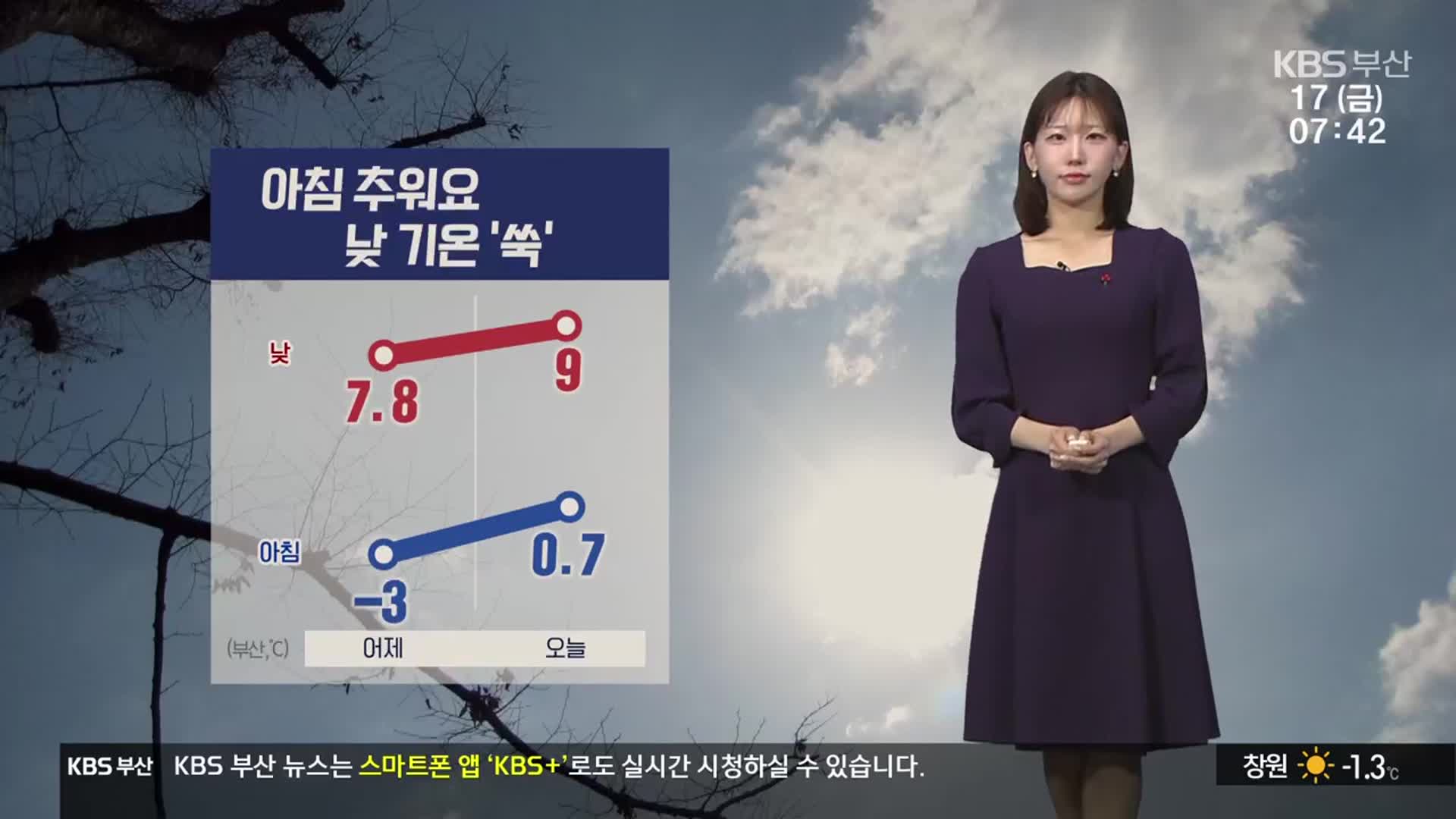 [날씨] 부산 아침 추워요…낮 기온 ‘쑥’