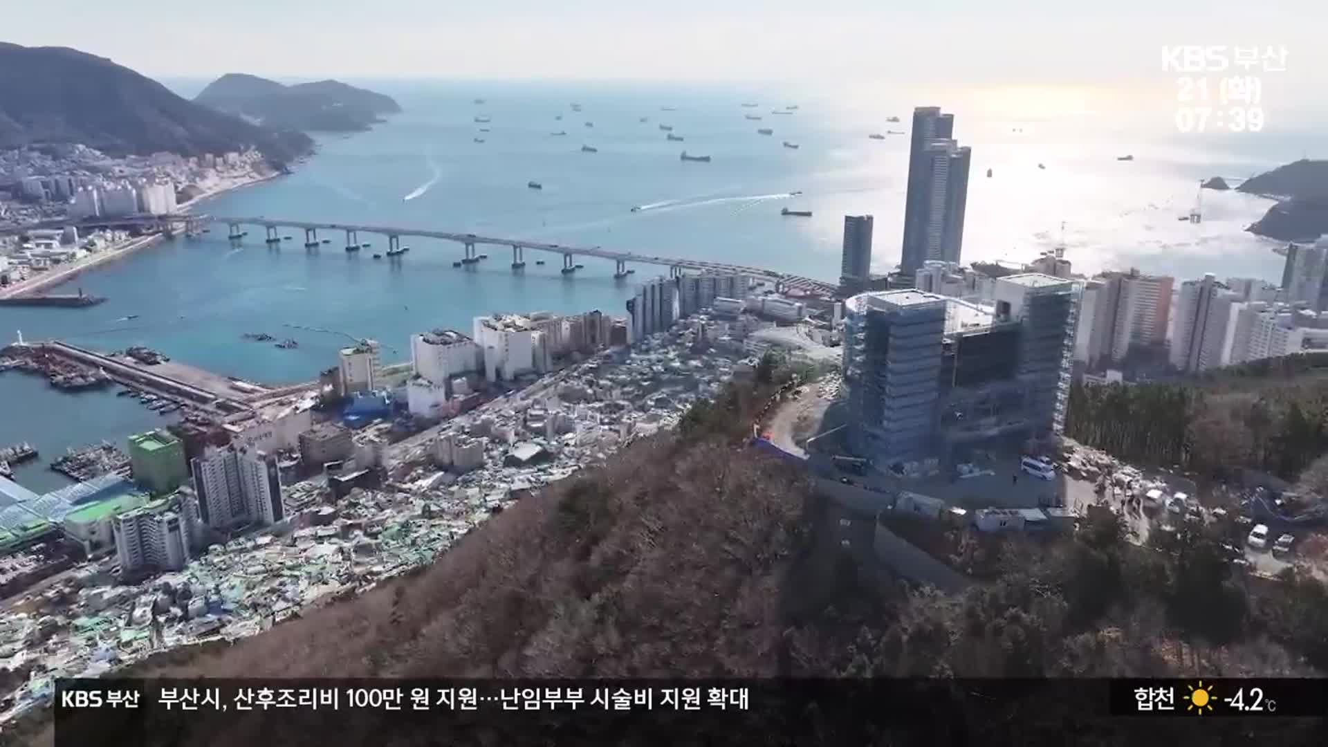 착공 하자마자 사업비 80% 증가…“꼼수 집행”