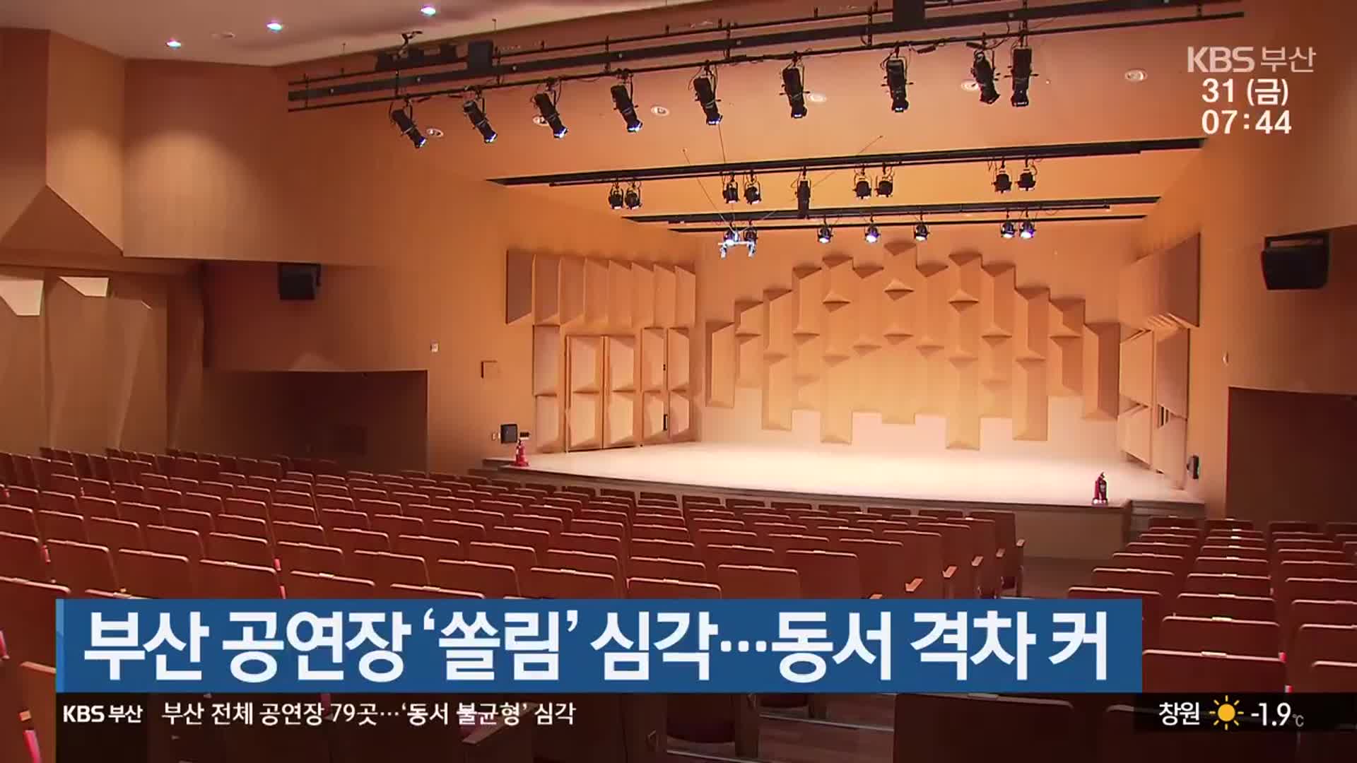 부산 공연장 ‘쏠림’ 심각…동서 격차 커