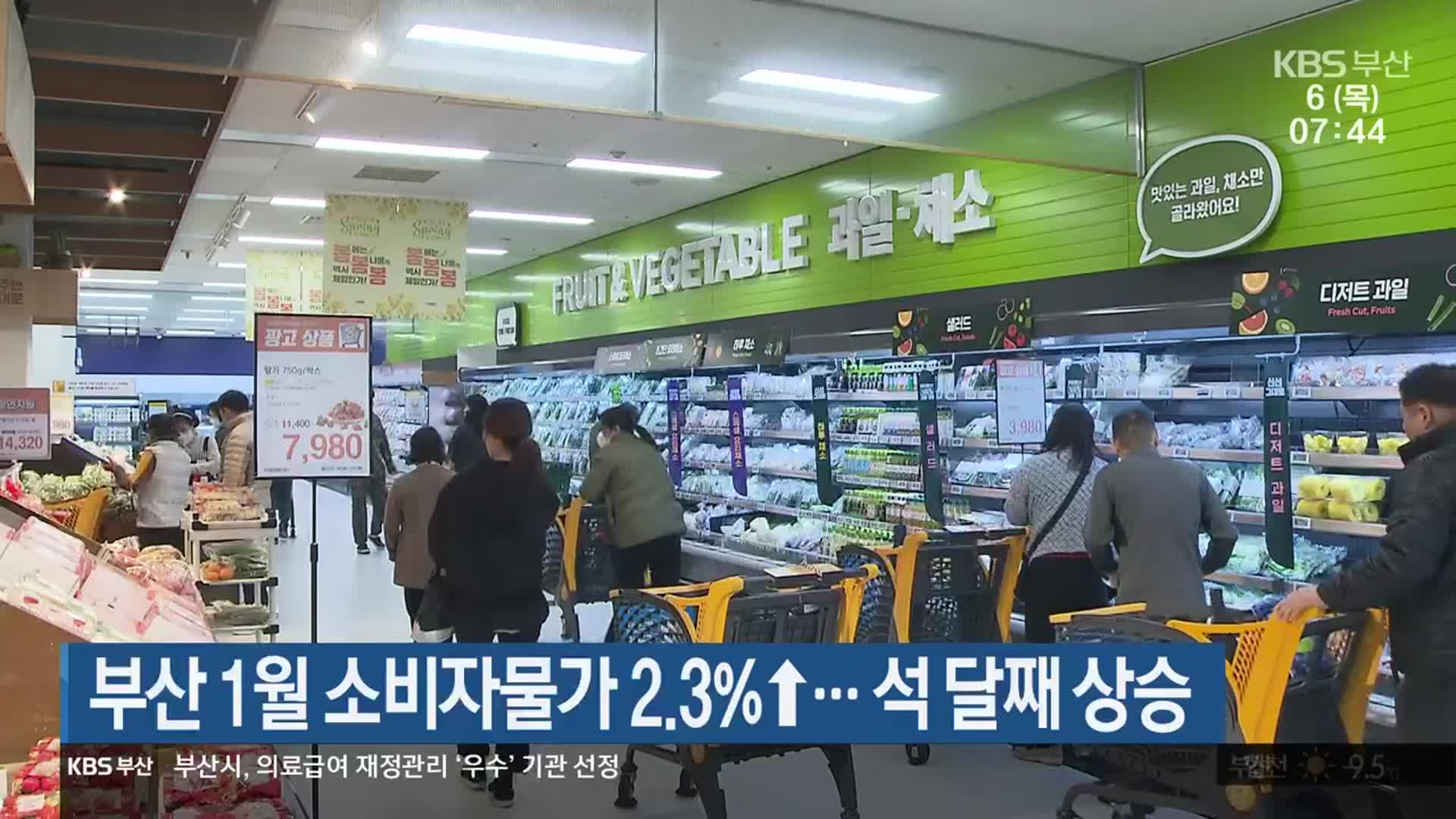 부산 1월 소비자물가 2.3%↑…석 달째 상승