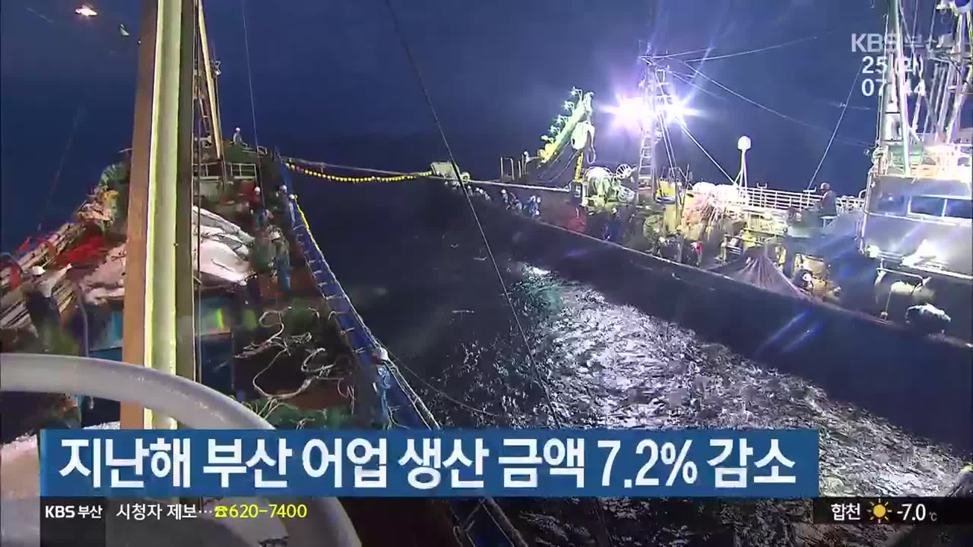 지난해 부산 어업 생산 금액 7.2% 감소