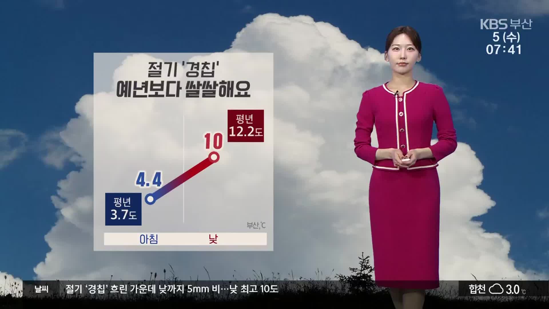 [날씨] 절기 ‘경칩’, 부산 예년보다 쌀쌀…약한 빗방울