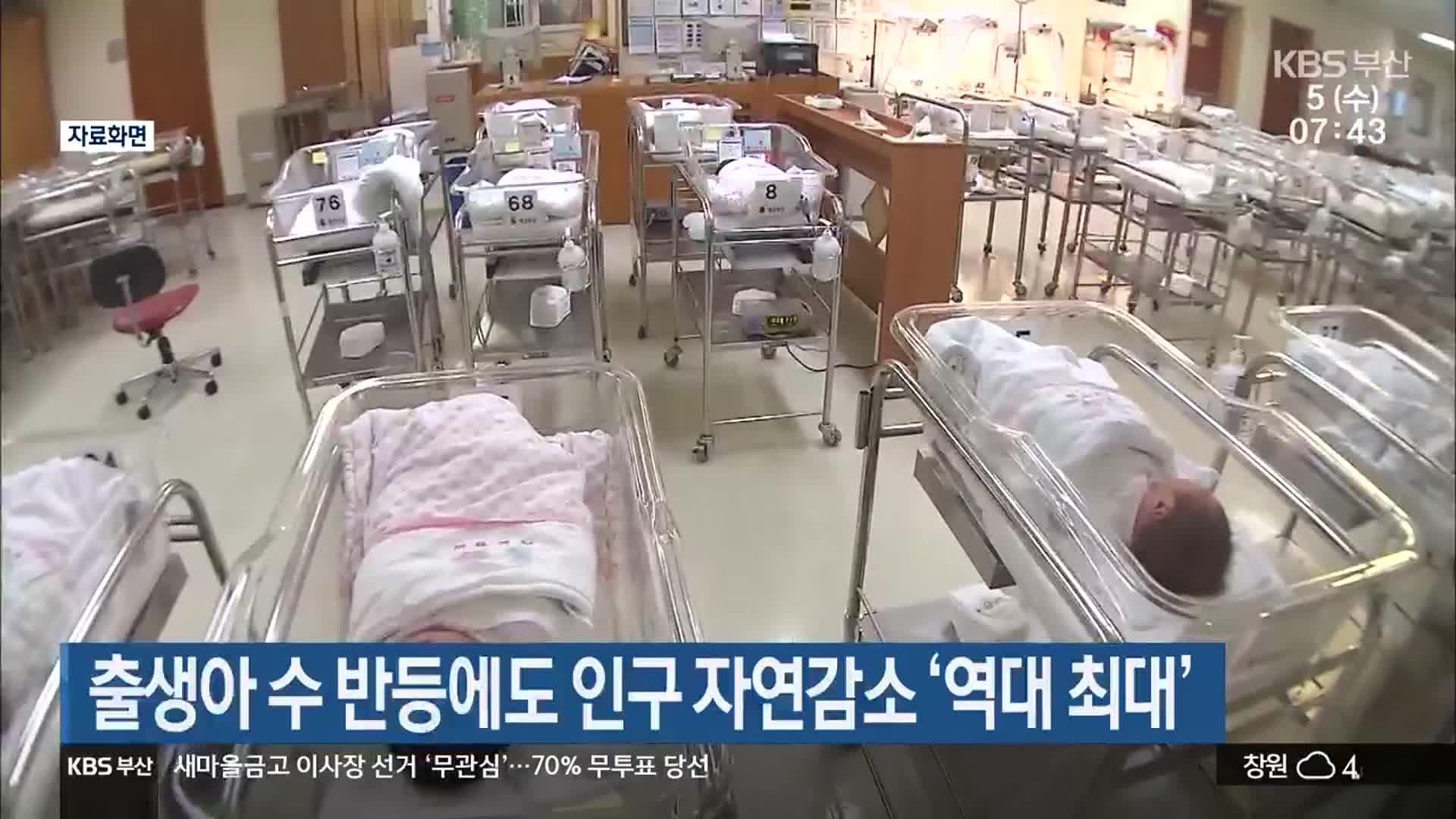 부산 출생아 수 반등에도 인구 자연감소 ‘역대 최대’