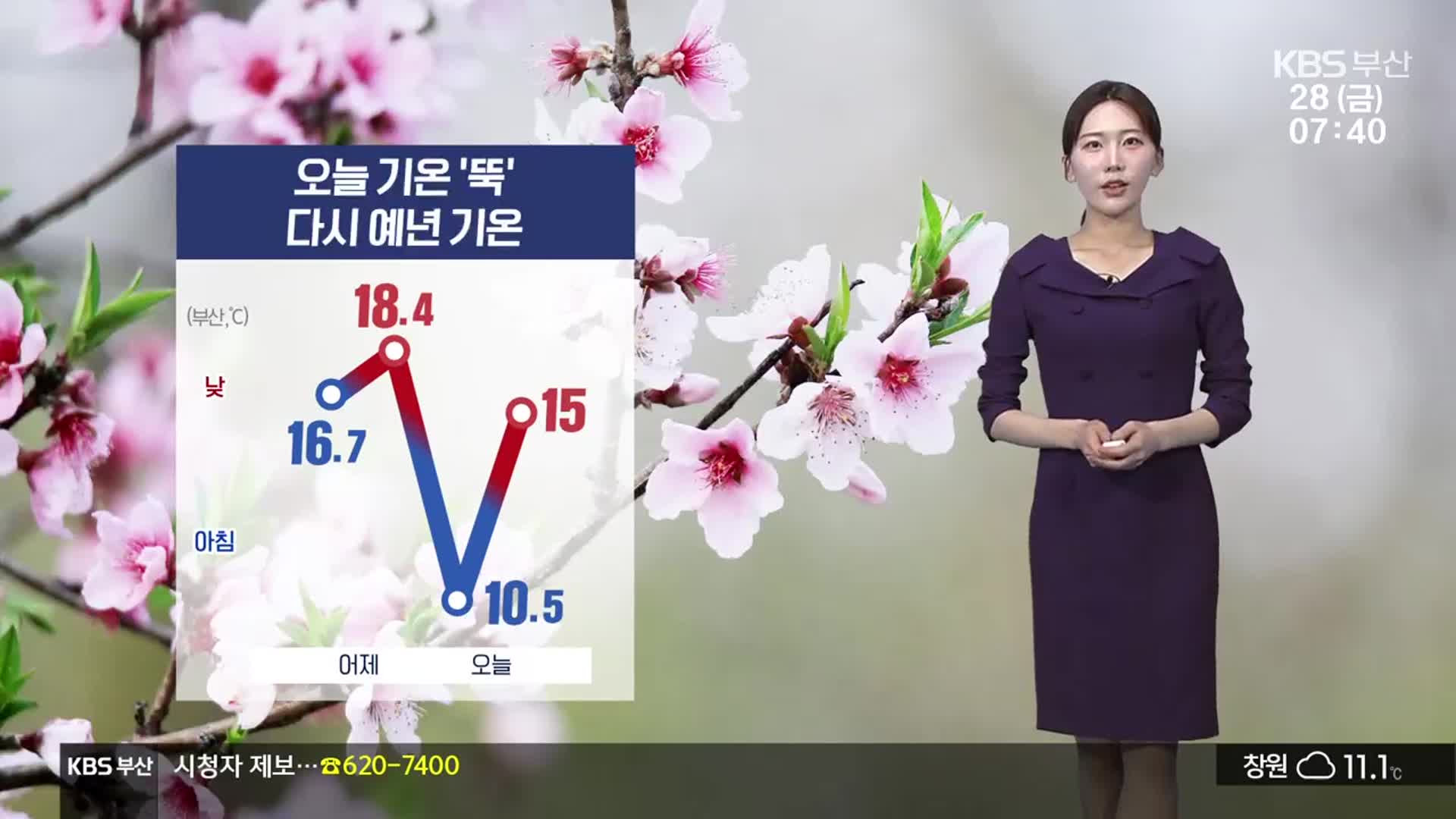 [날씨] 부산 오늘 기온 ‘뚝’…낮 15도 안팎