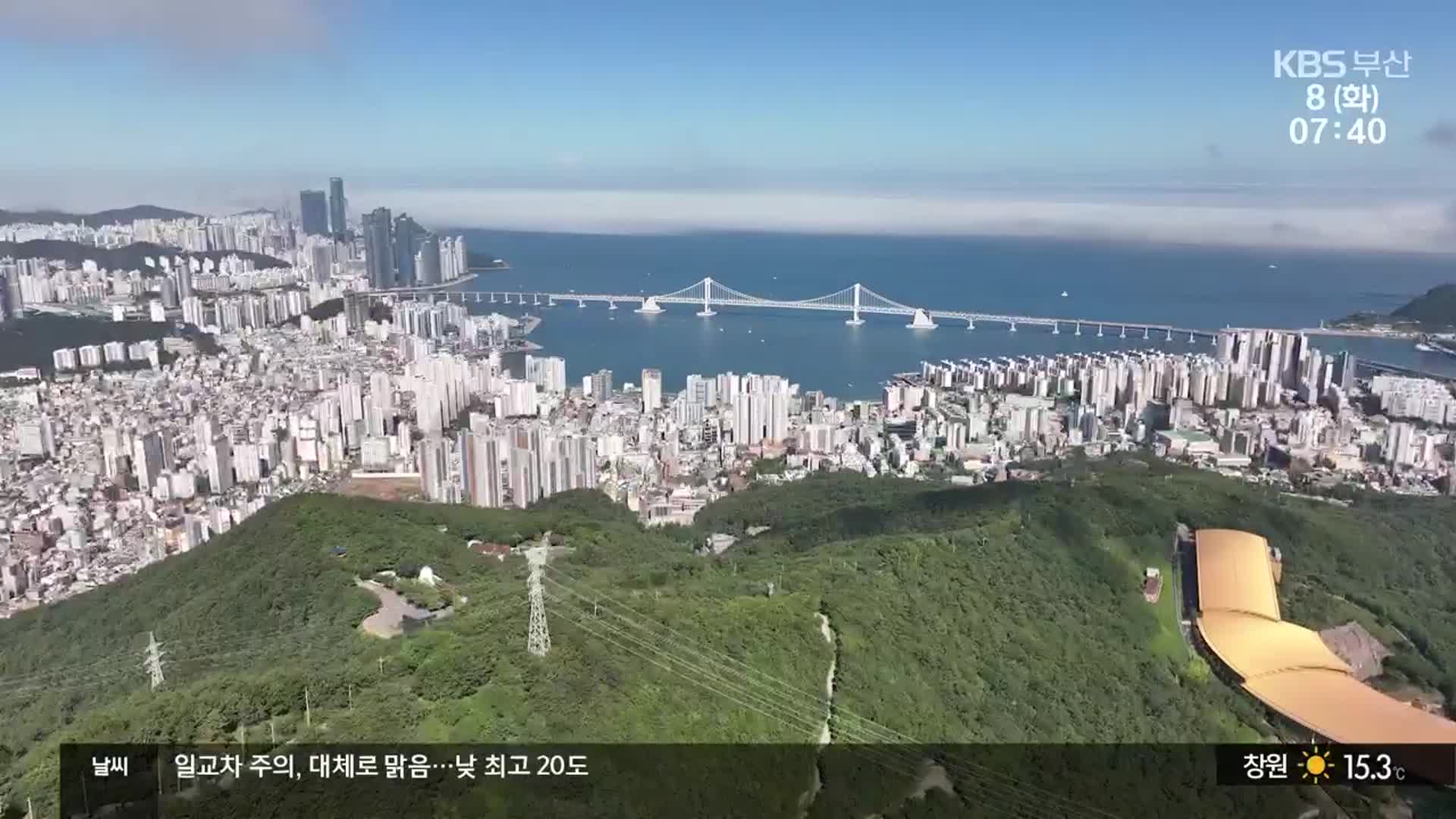‘조기 대선’ 부산 양당 전략은?