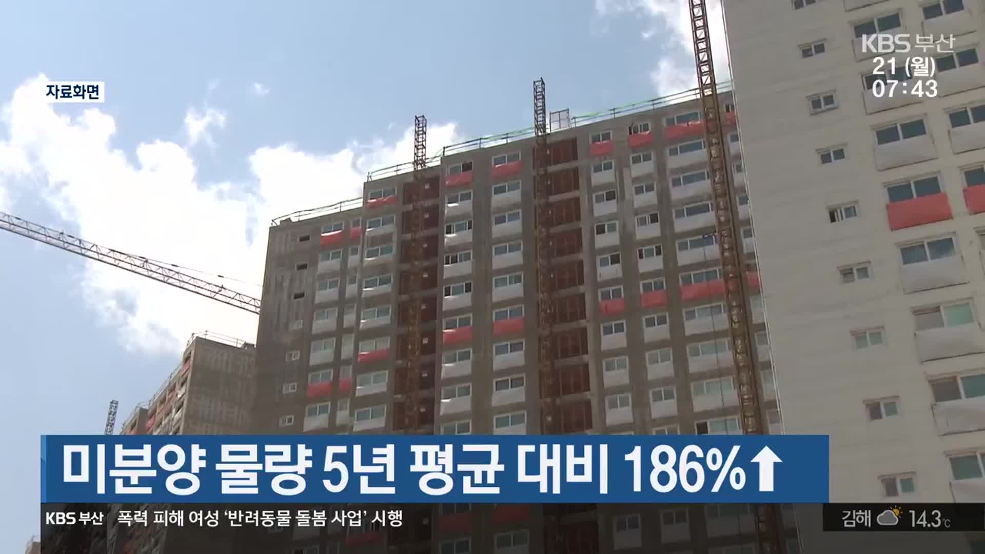 부산 미분양 물량 5년 평균 대비 186%↑