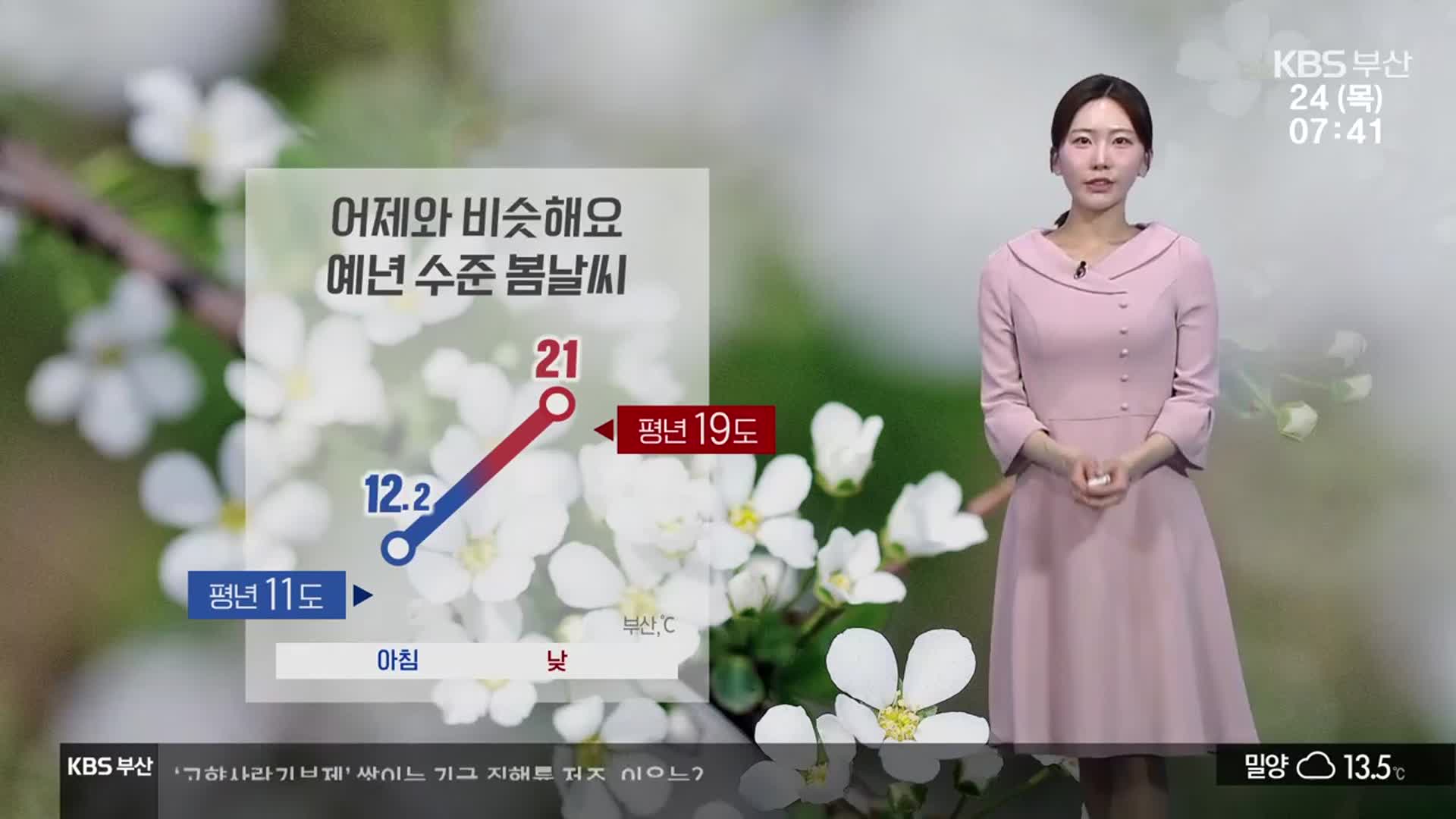 [날씨] 부산 아침 최저 12도 안팎…큰 일교차 주의