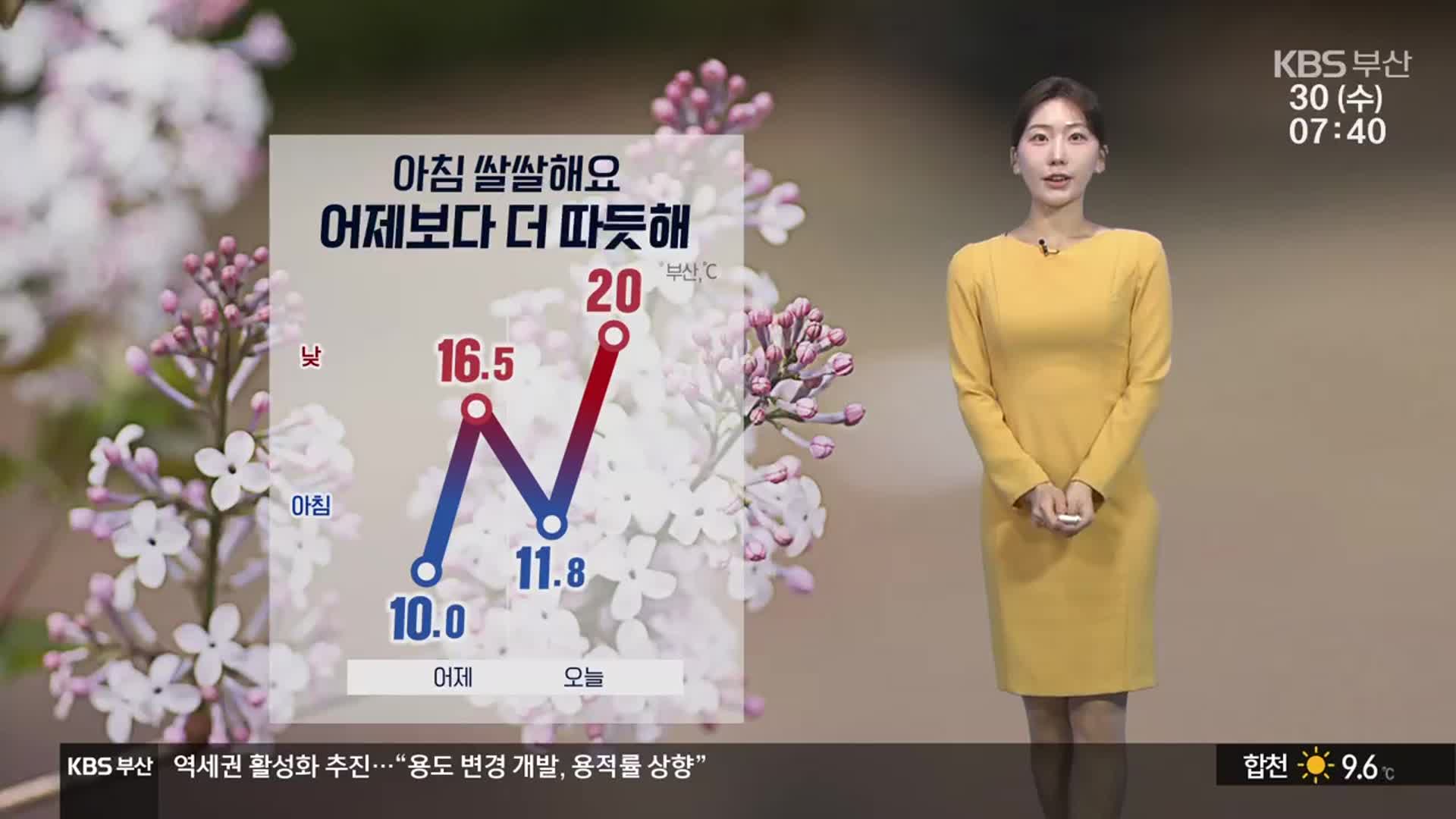 [날씨] 부산 아침 11도 안팎 ‘쌀쌀’…건조주의보 계속