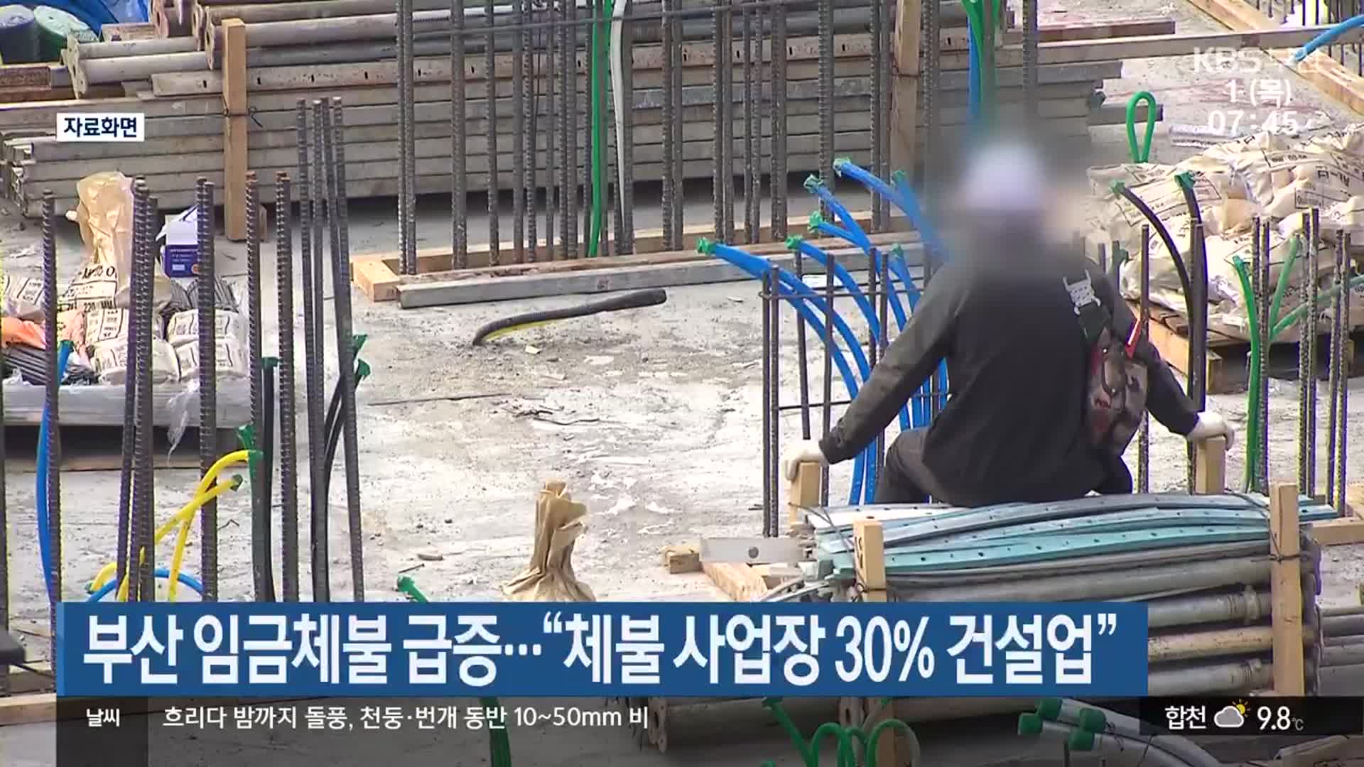 부산 임금체불 급증…“체불 사업장 30% 건설업”