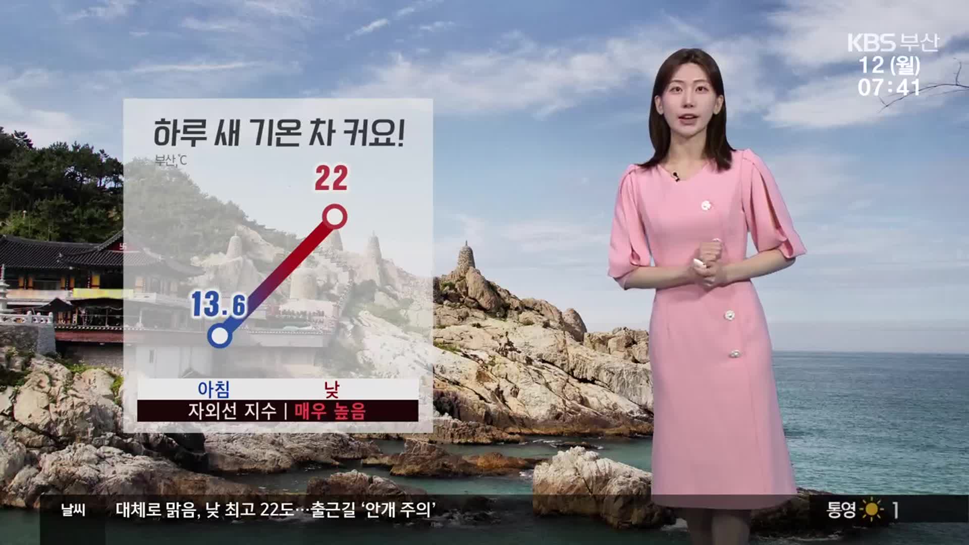 [날씨] 부산 한낮 초여름 더위…자외선 지수 ‘매우 높음’
