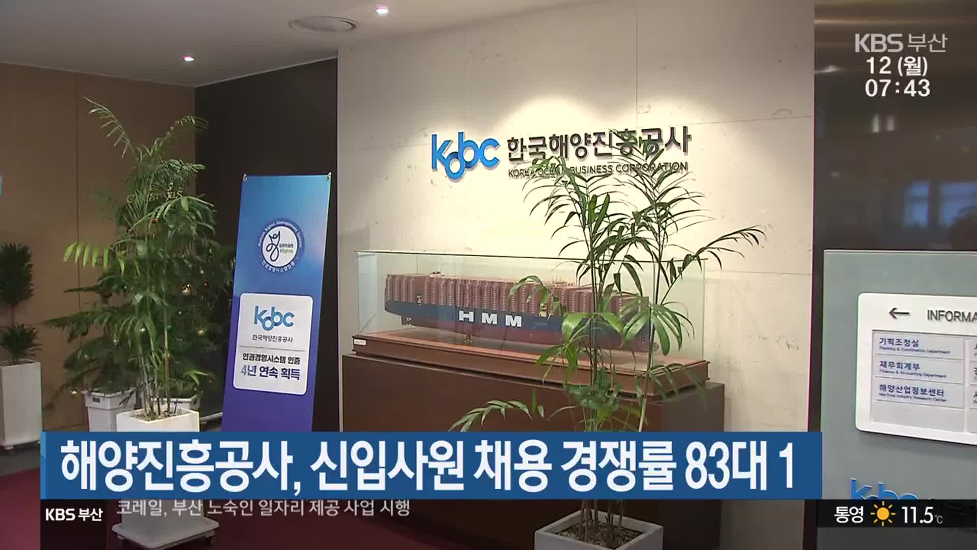 해양진흥공사, 신입사원 채용 경쟁률 83대 1