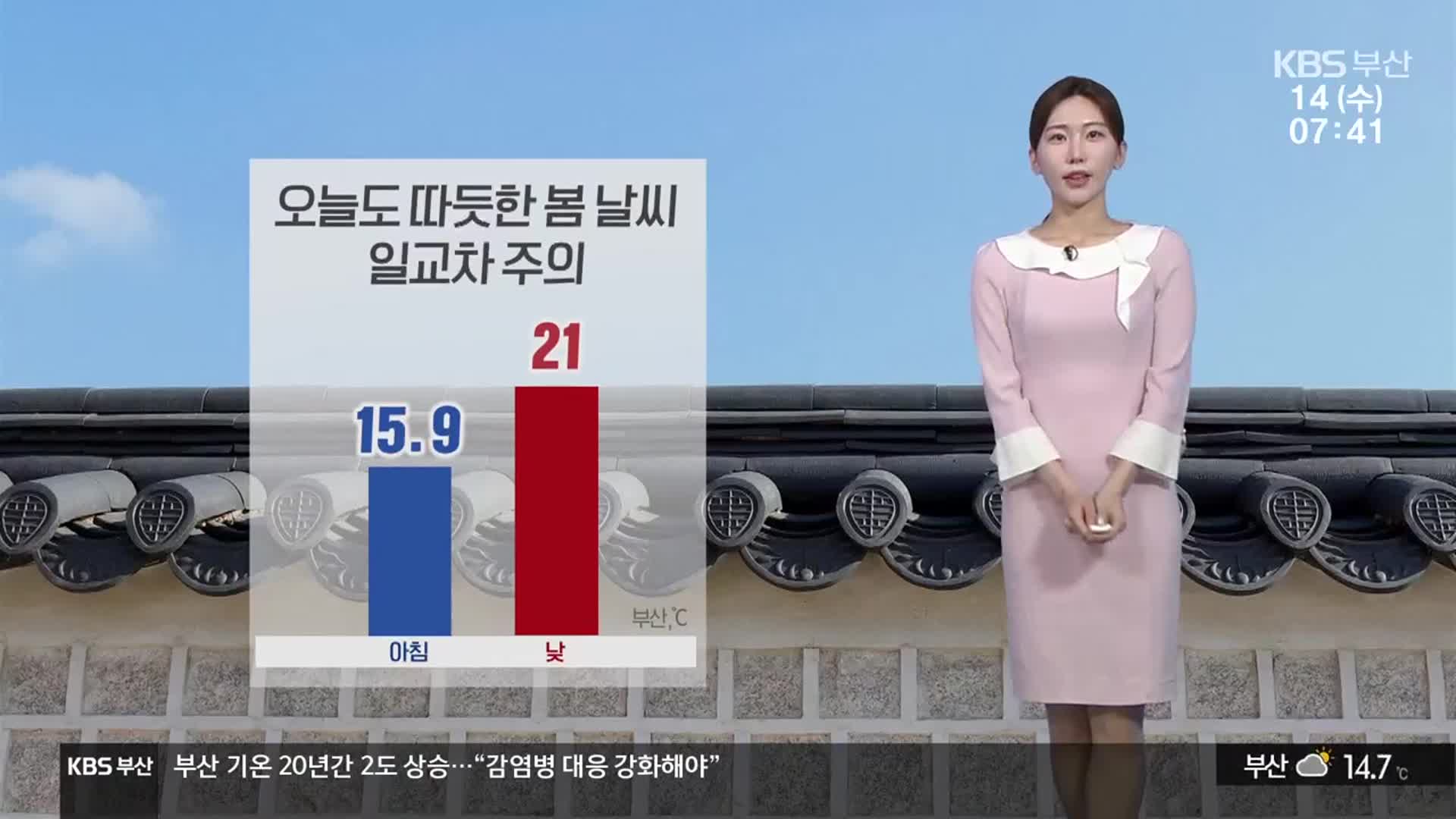 [날씨] 부산 오늘도 따듯한 봄기운…큰 일교차 주의!