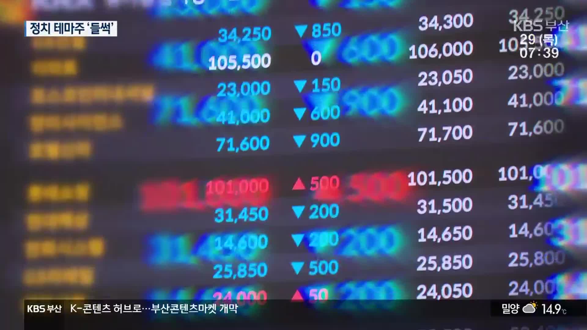 정치 테마주 ‘들썩’…‘깜깜이’ 기간 주의령