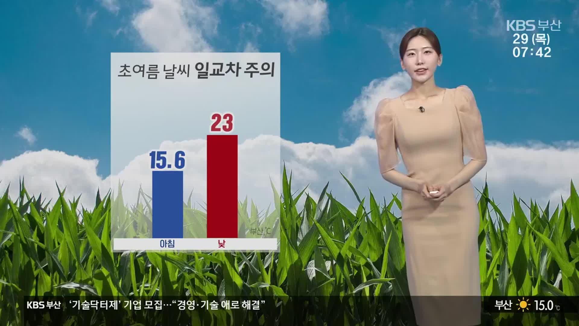 [날씨] ‘부산 한낮 23도’ 초여름 기온…큰 일교차 주의