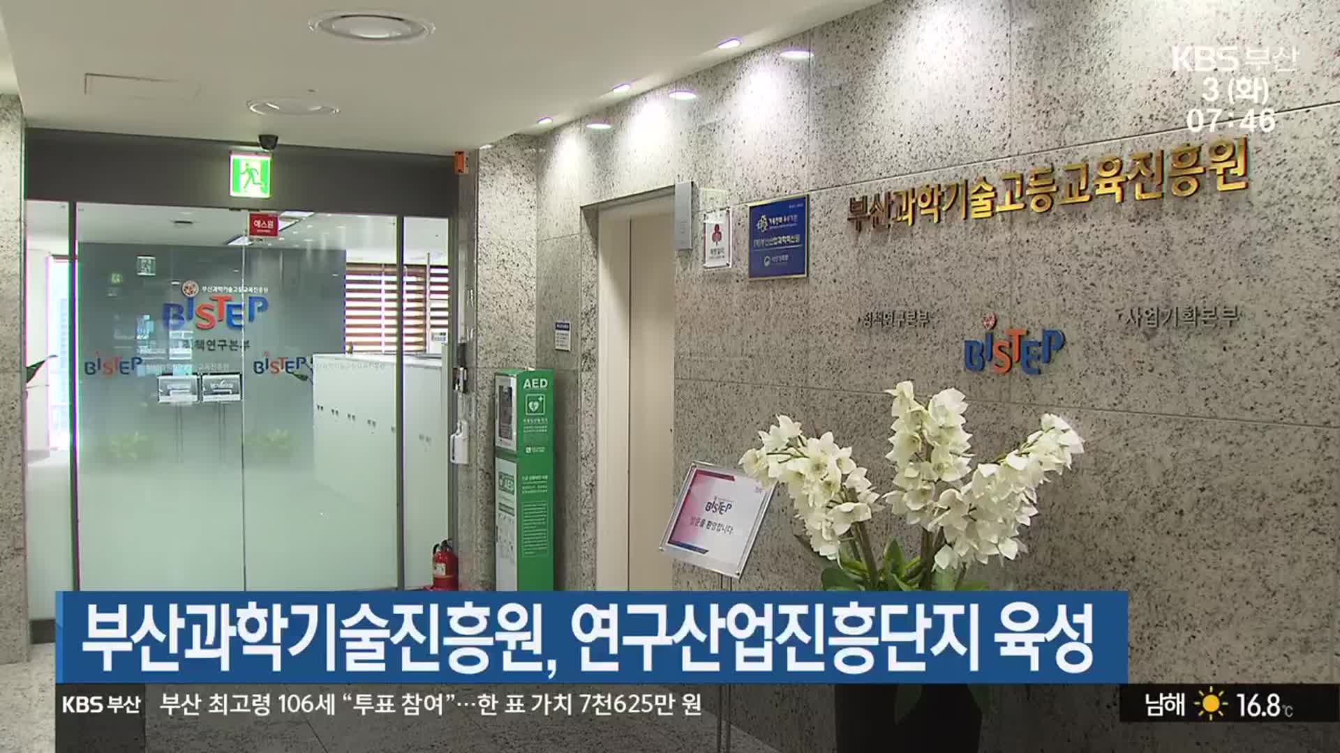 부산과학기술진흥원, 연구산업진흥단지 육성