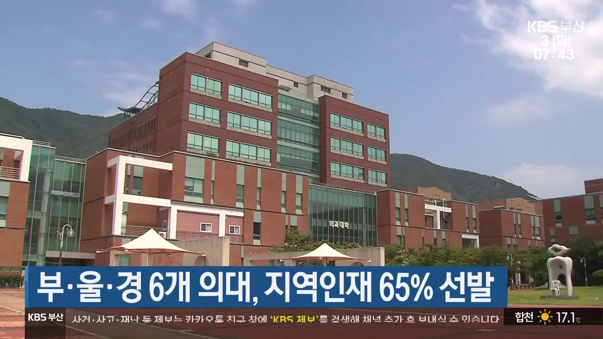 부·울·경 6개 의대, 지역인재 65% 선발
