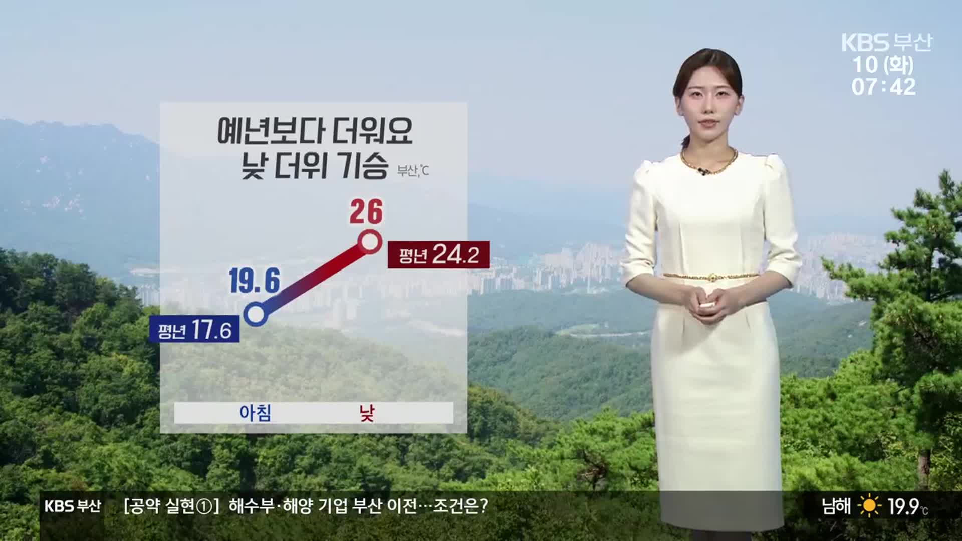 [날씨] 부산 예년보다 더워, 낮 최고 26도…자외선·오존 ‘주의’
