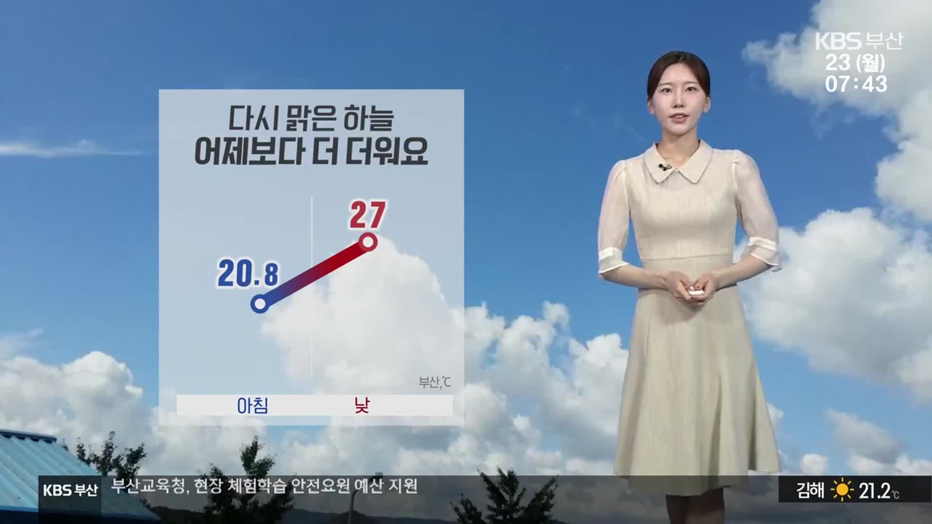[날씨] 부산 어제보다 더 더워요…낮 최고 27도